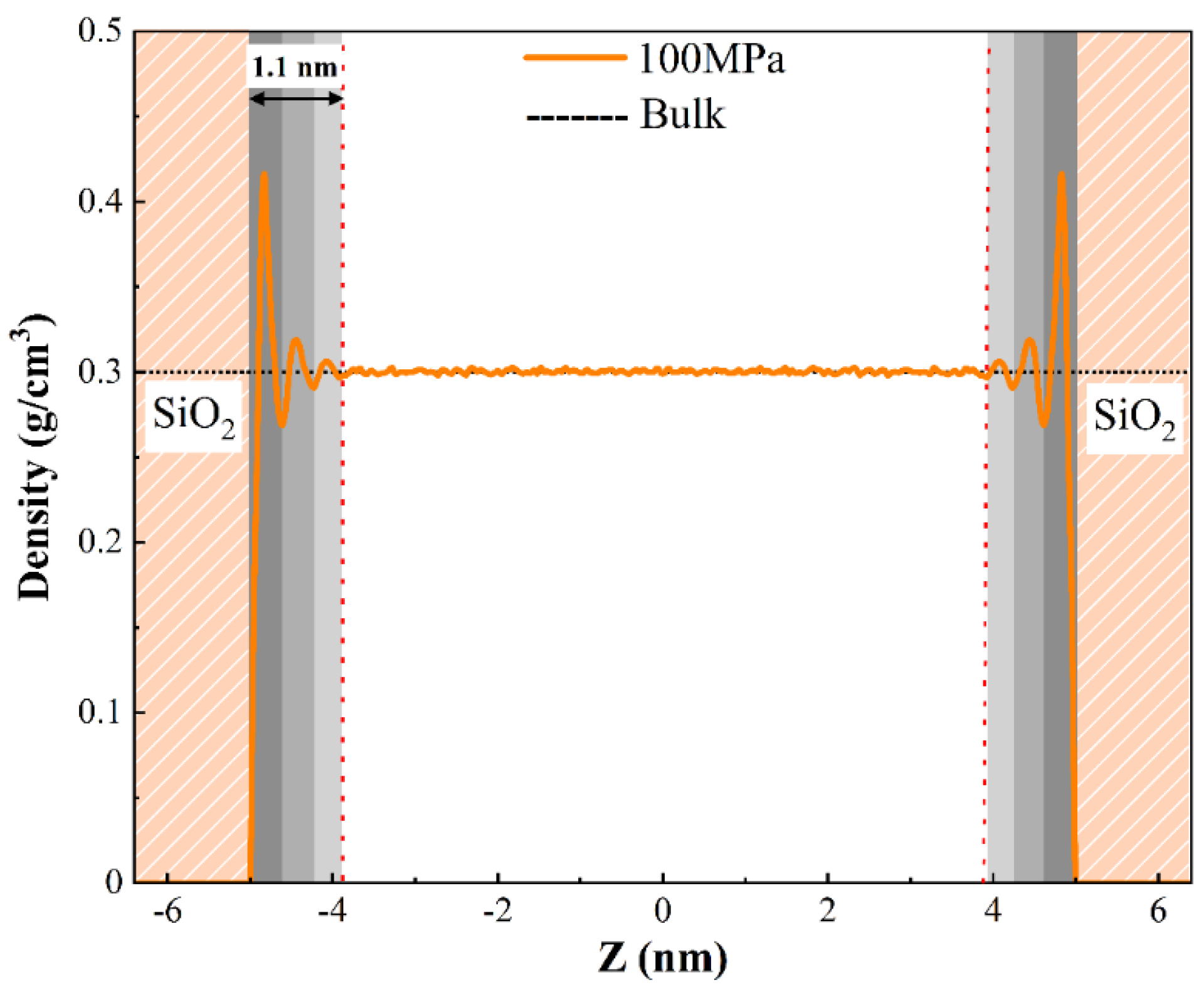 Energies 18 02175 g006