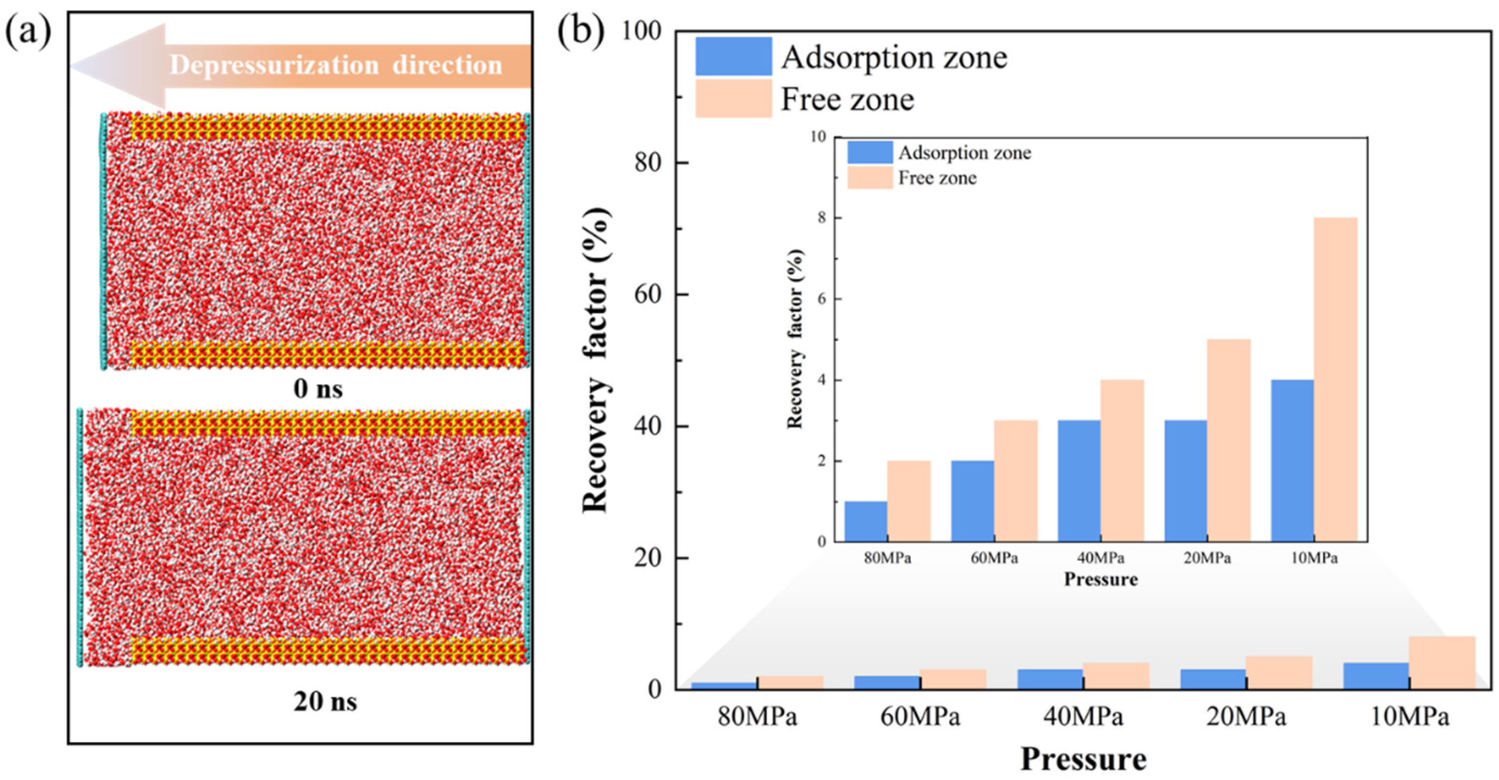 Energies 18 02175 g009