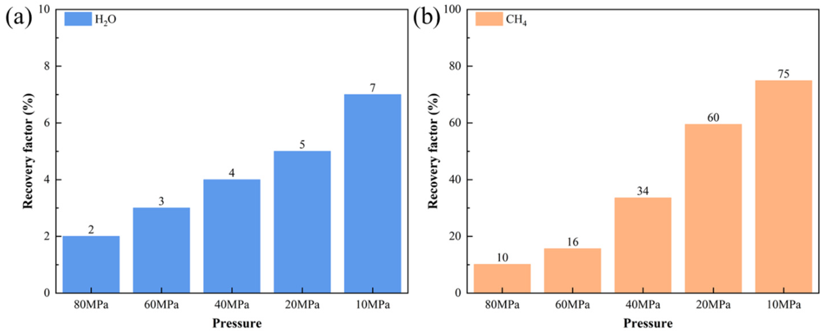 Energies 18 02175 g011