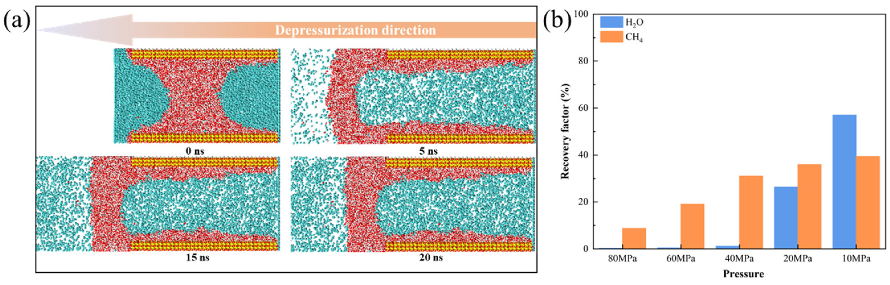 Energies 18 02175 g014