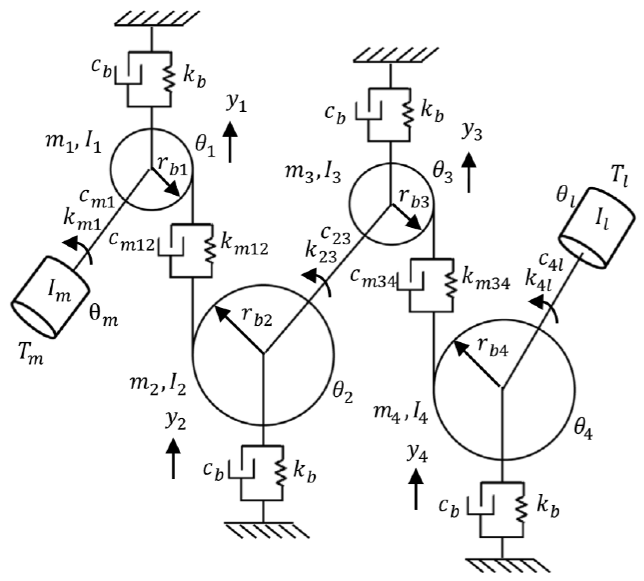 Energies 18 02176 g003