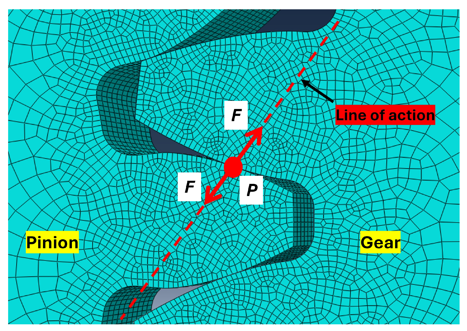 Energies 18 02176 g004