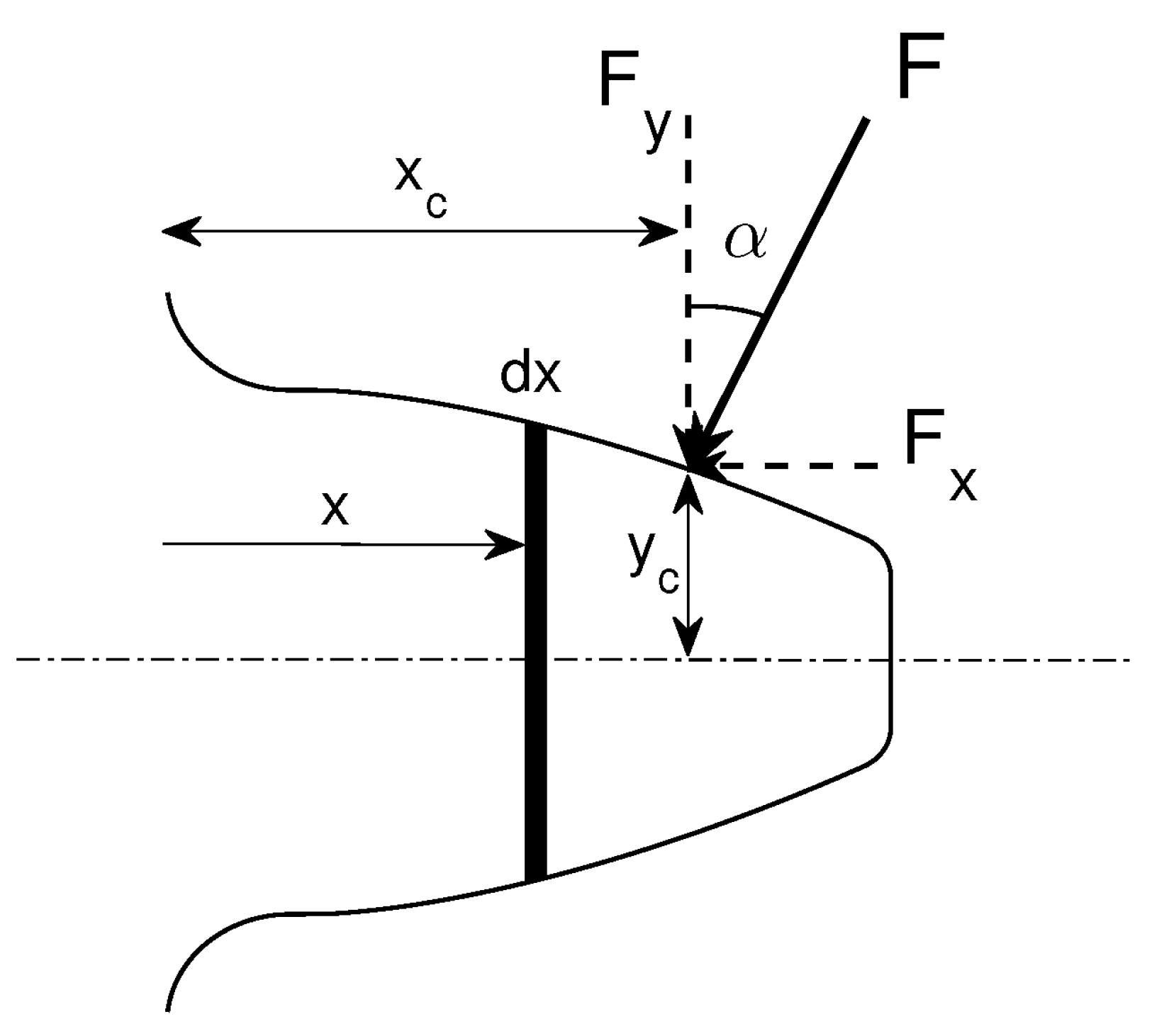 Energies 18 02176 g005