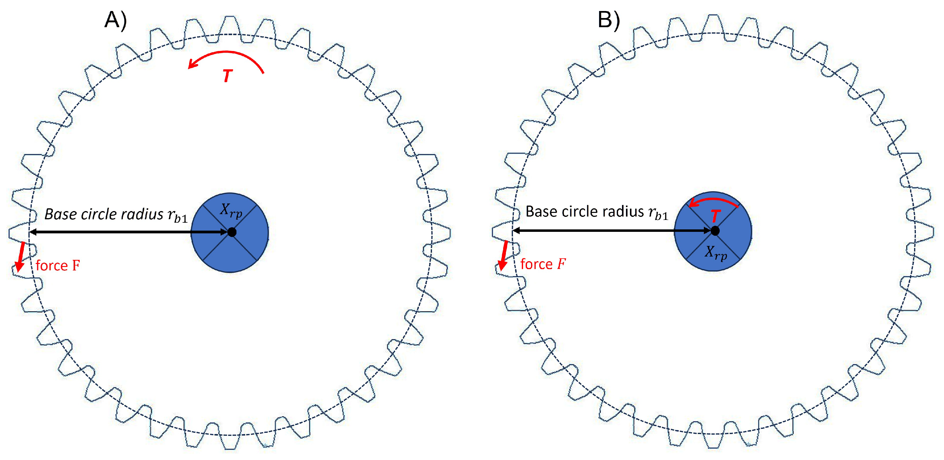 Energies 18 02176 g009
