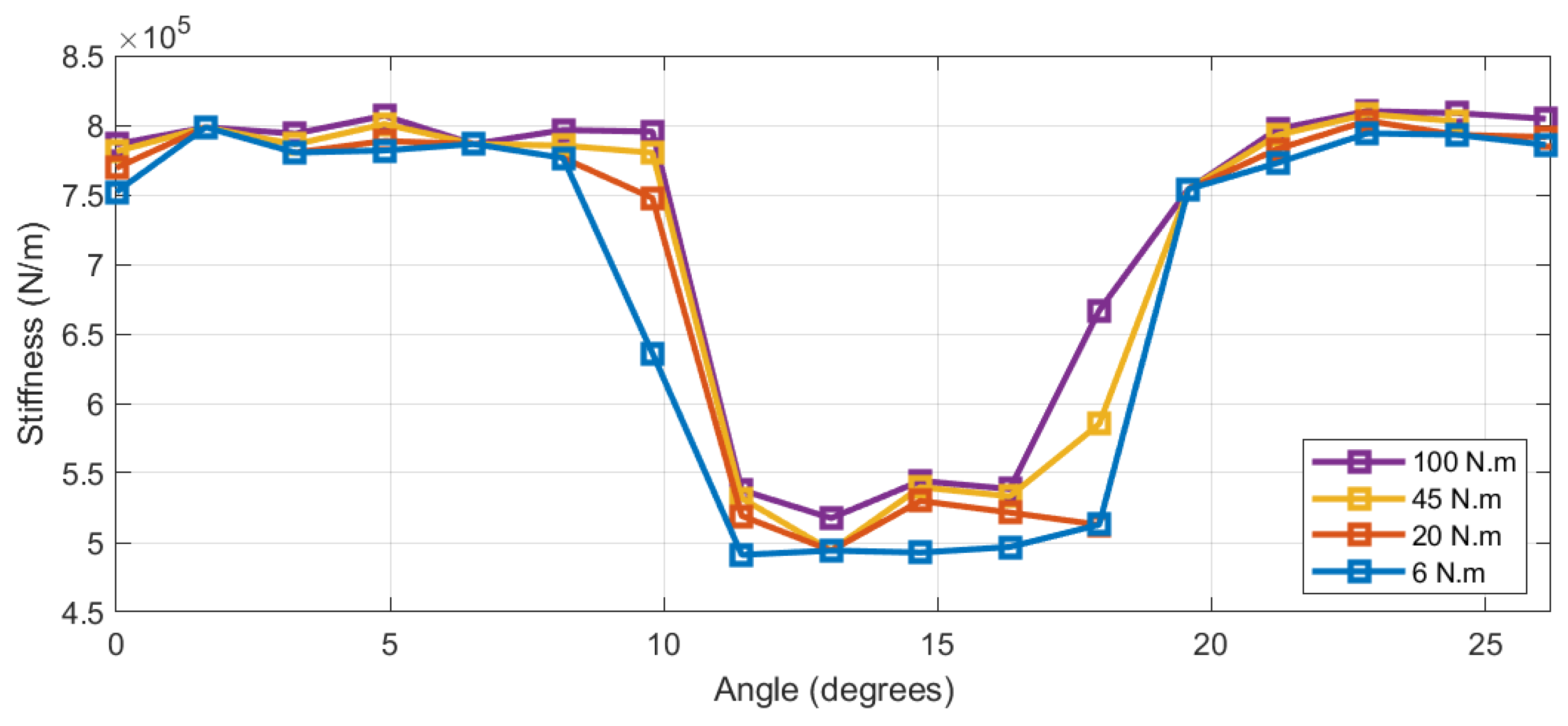 Energies 18 02176 g014