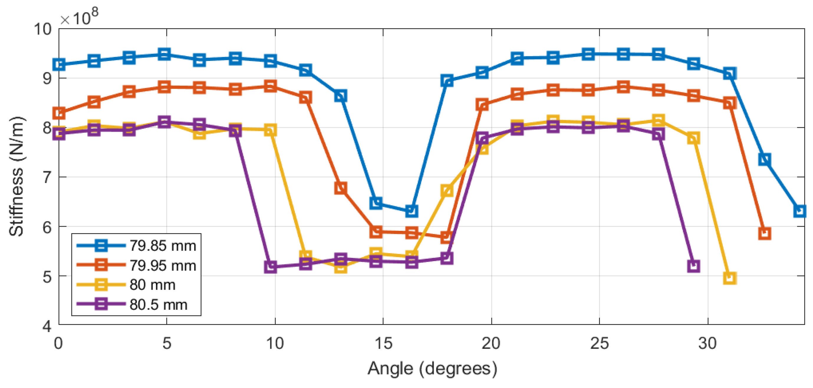 Energies 18 02176 g016