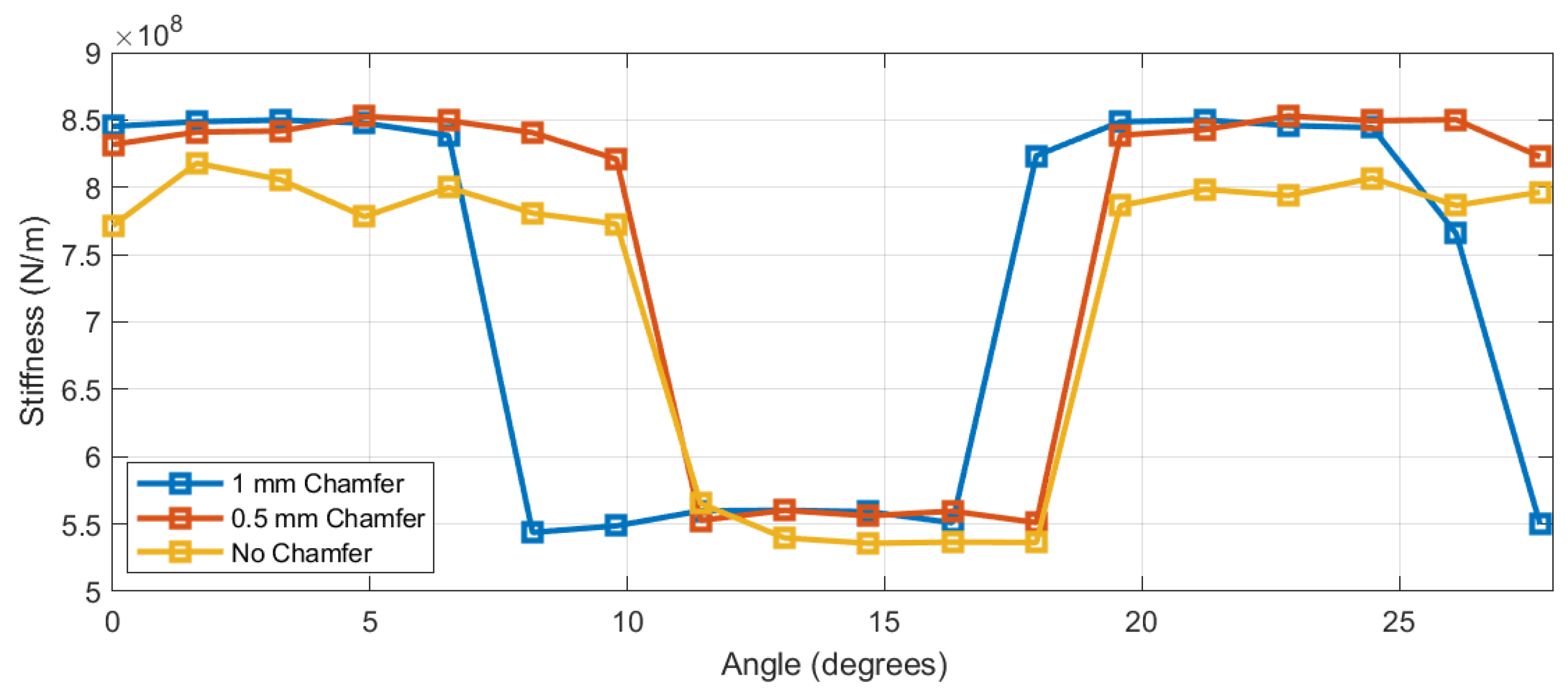 Energies 18 02176 g018