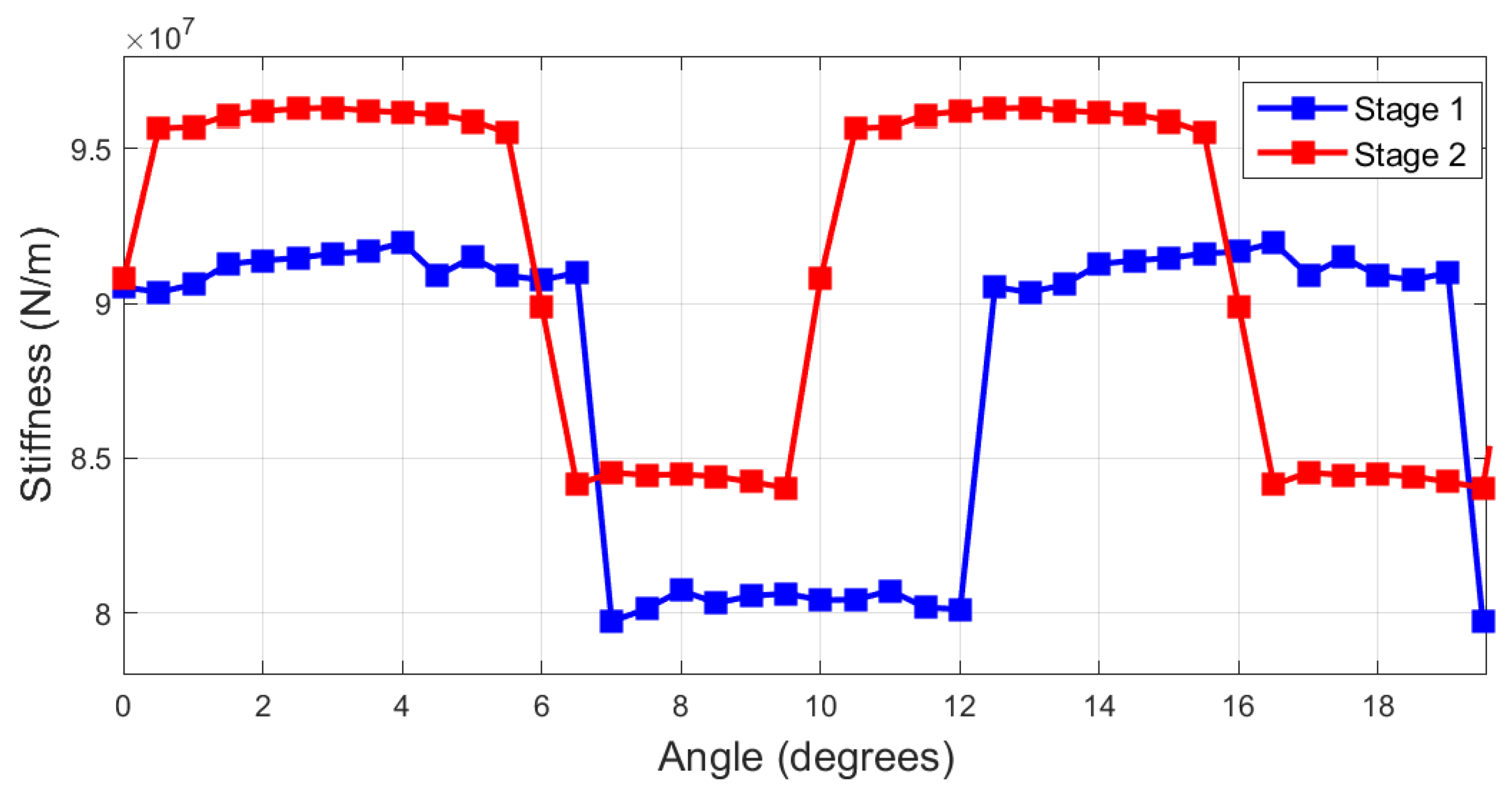 Energies 18 02176 g025