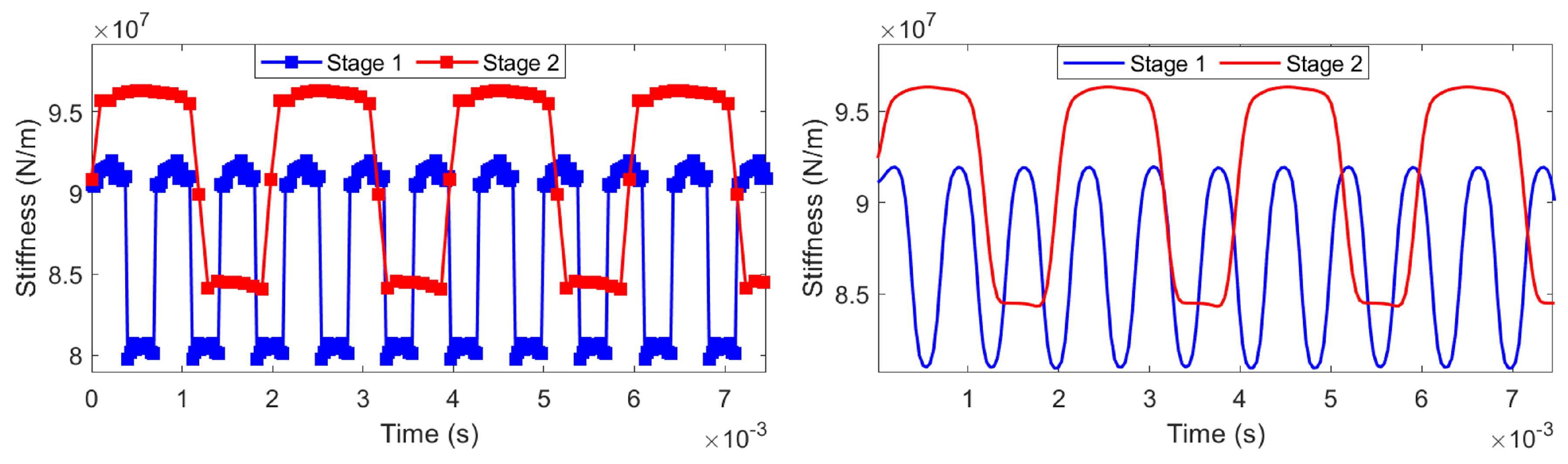 Energies 18 02176 g026