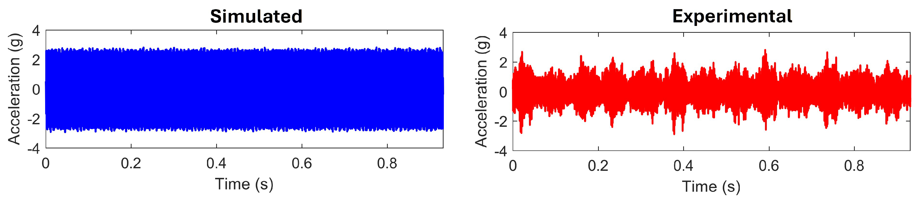 Energies 18 02176 g027