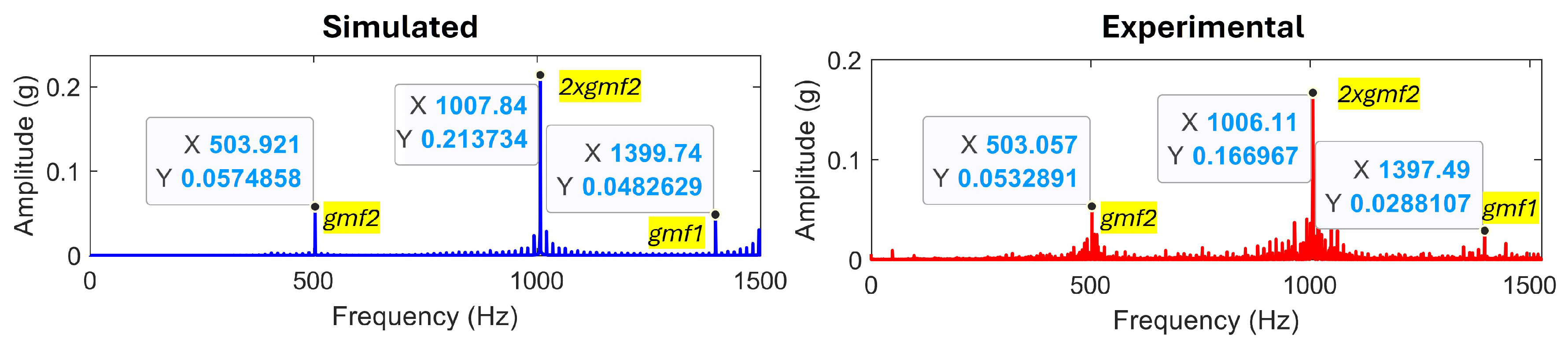 Energies 18 02176 g028