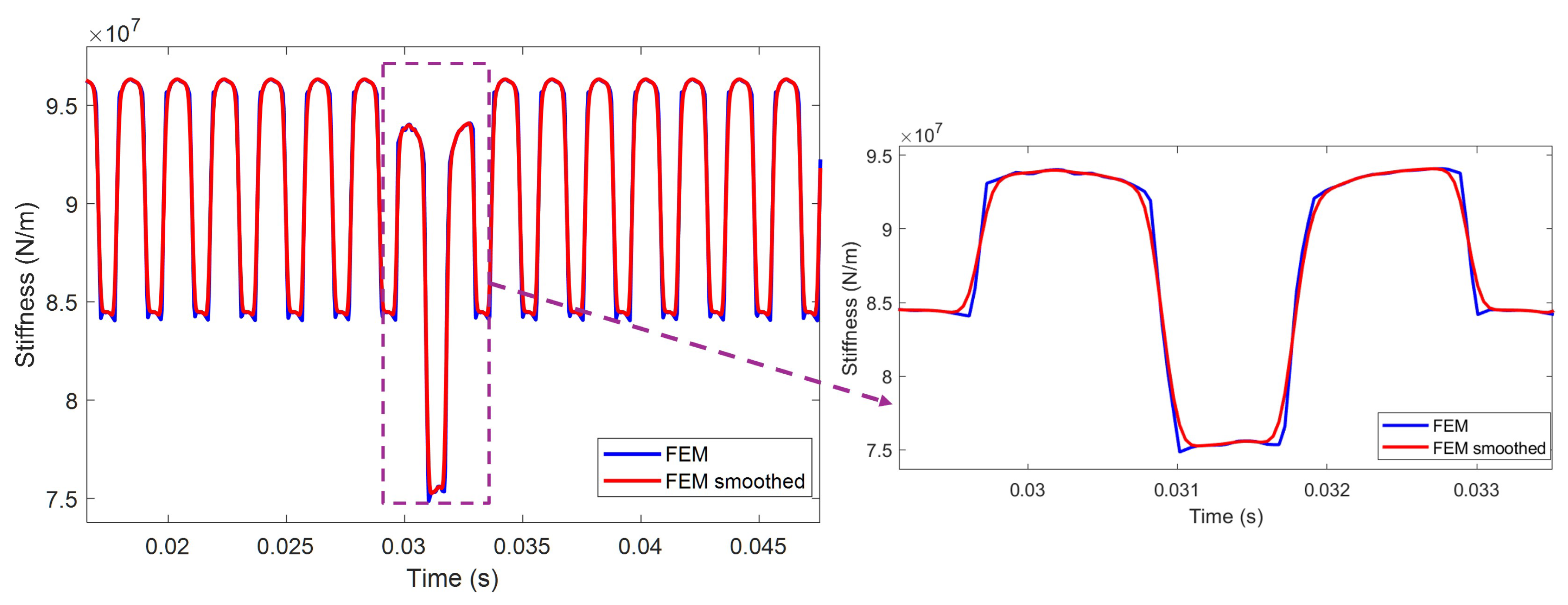 Energies 18 02176 g029
