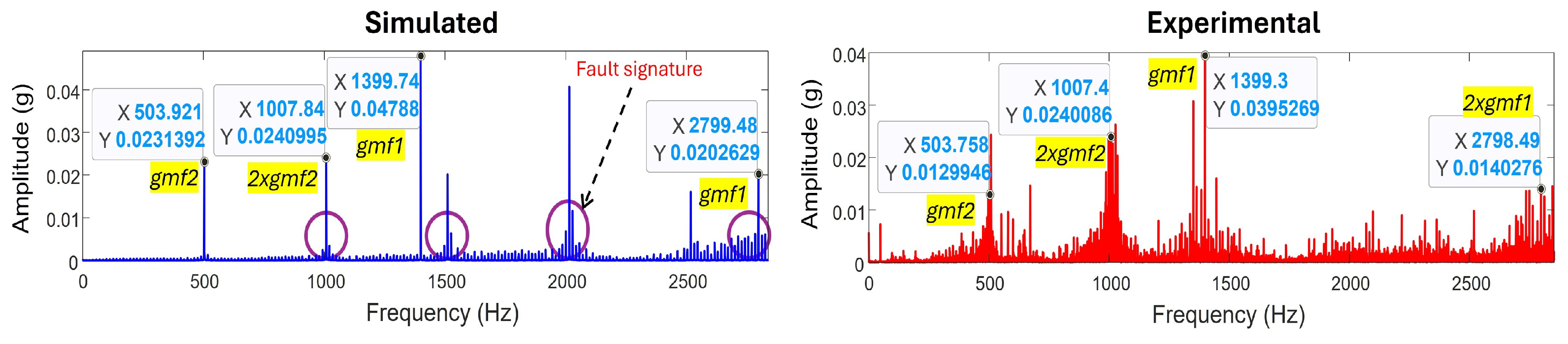 Energies 18 02176 g031