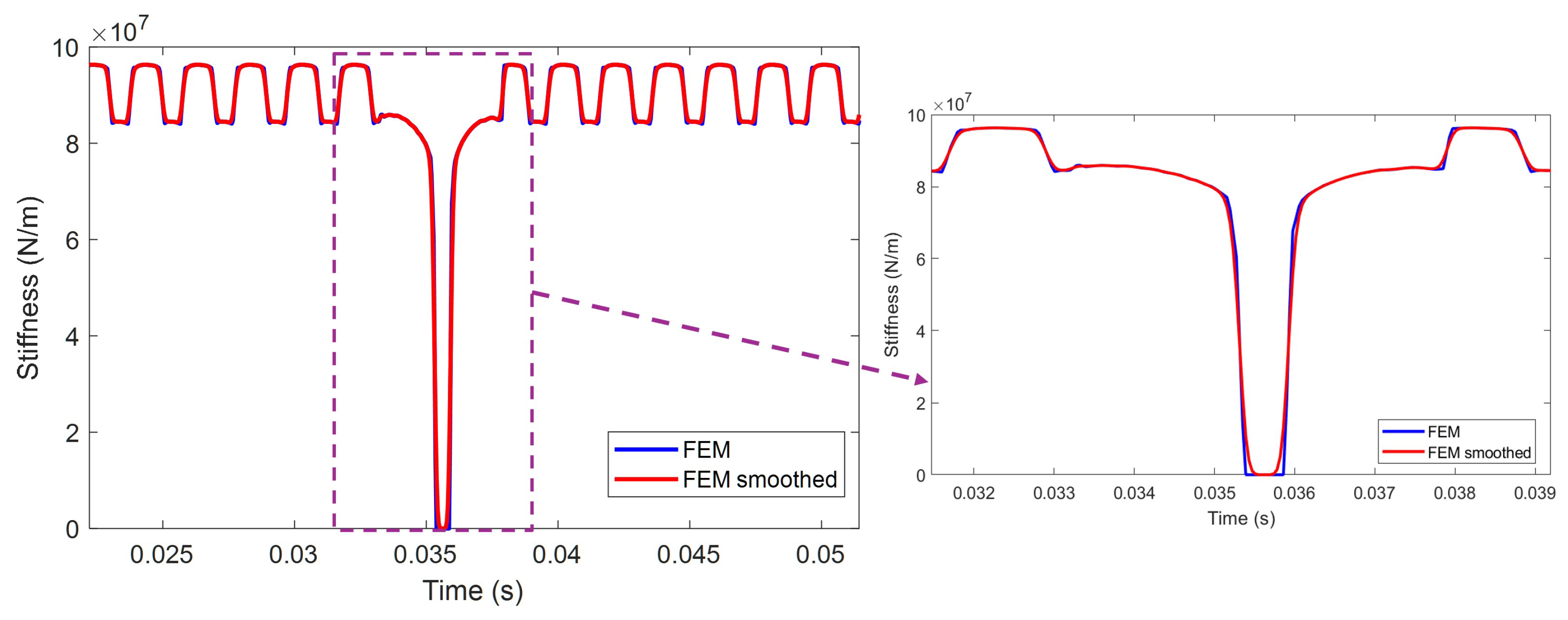 Energies 18 02176 g032