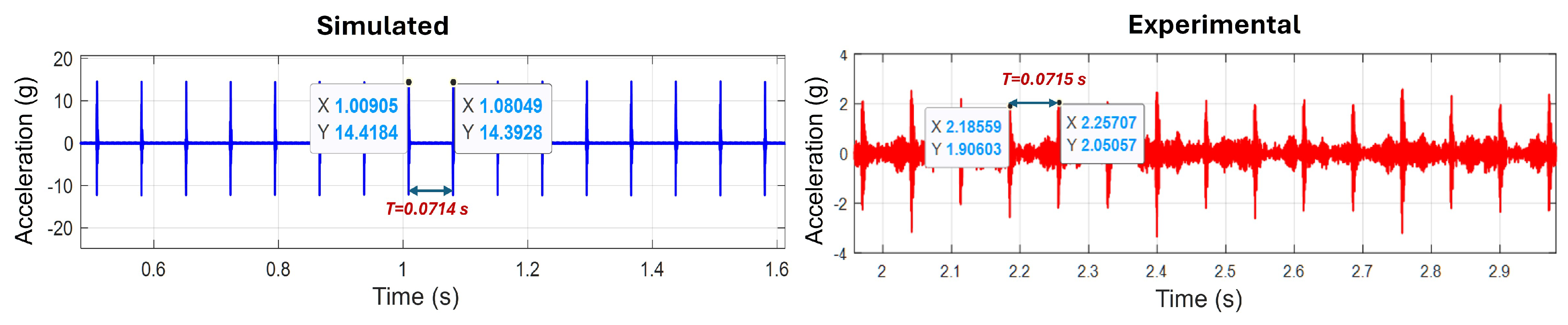 Energies 18 02176 g033