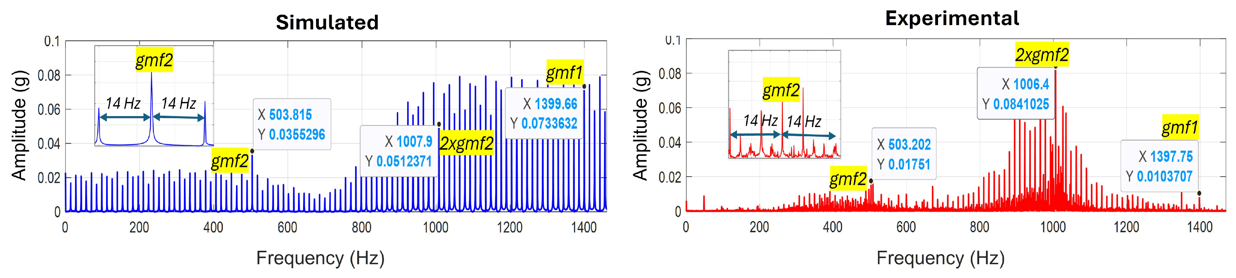 Energies 18 02176 g034