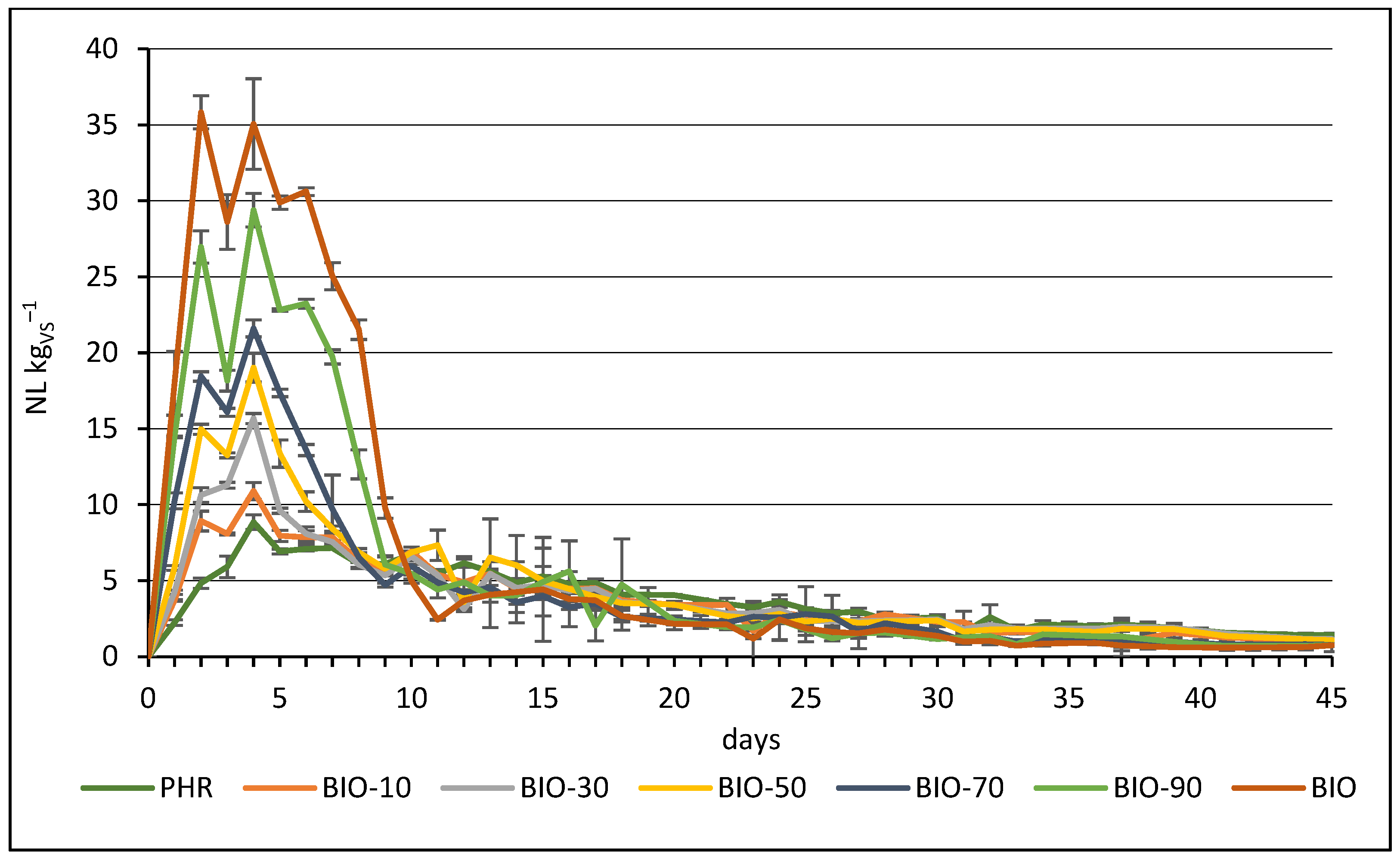 Energies 18 02178 g001 Energies 18 02178 g001