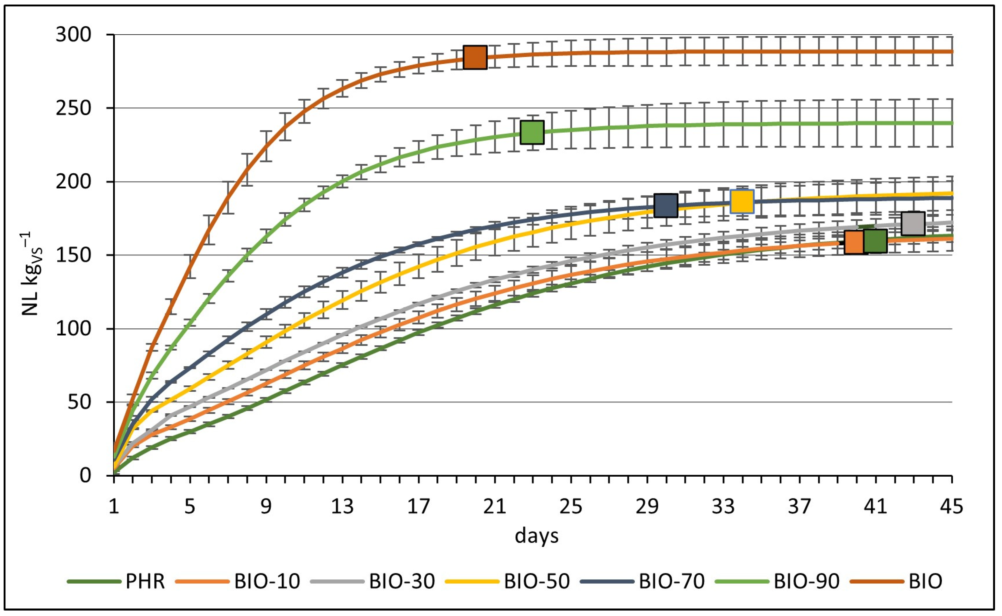 Energies 18 02178 g002 Energies 18 02178 g002