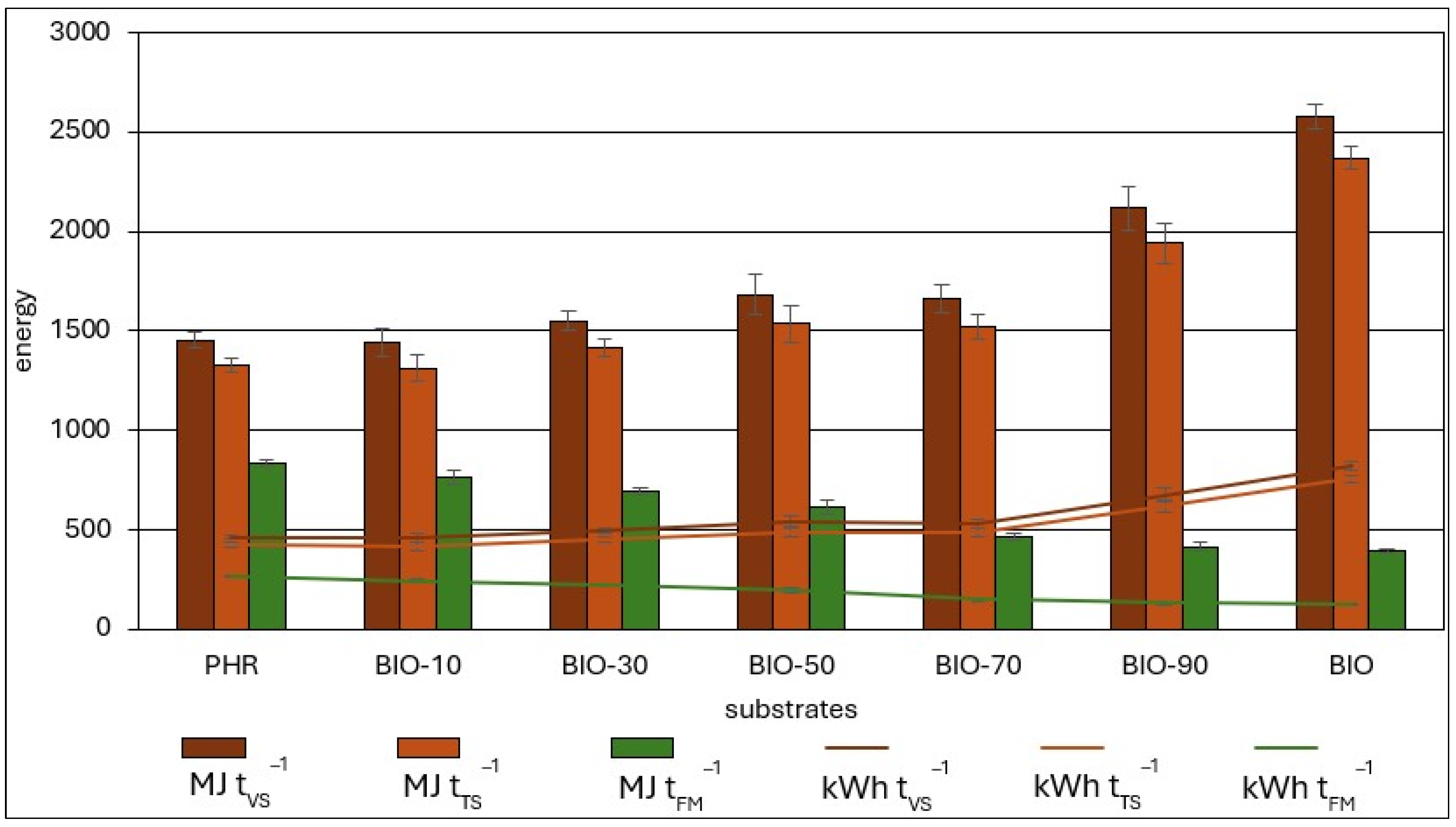 Energies 18 02178 g004 Energies 18 02178 g004