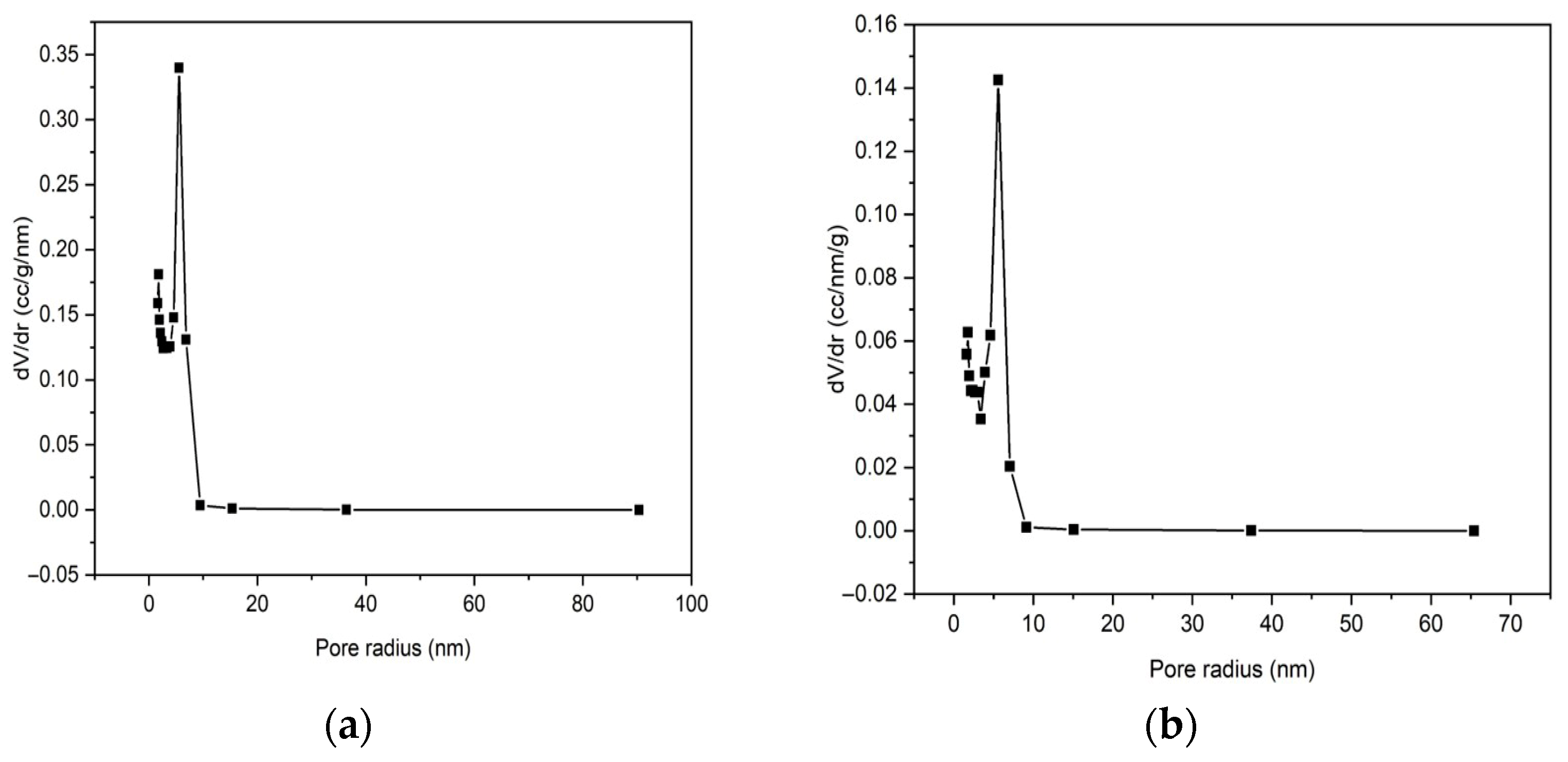 Energies 18 02181 g004