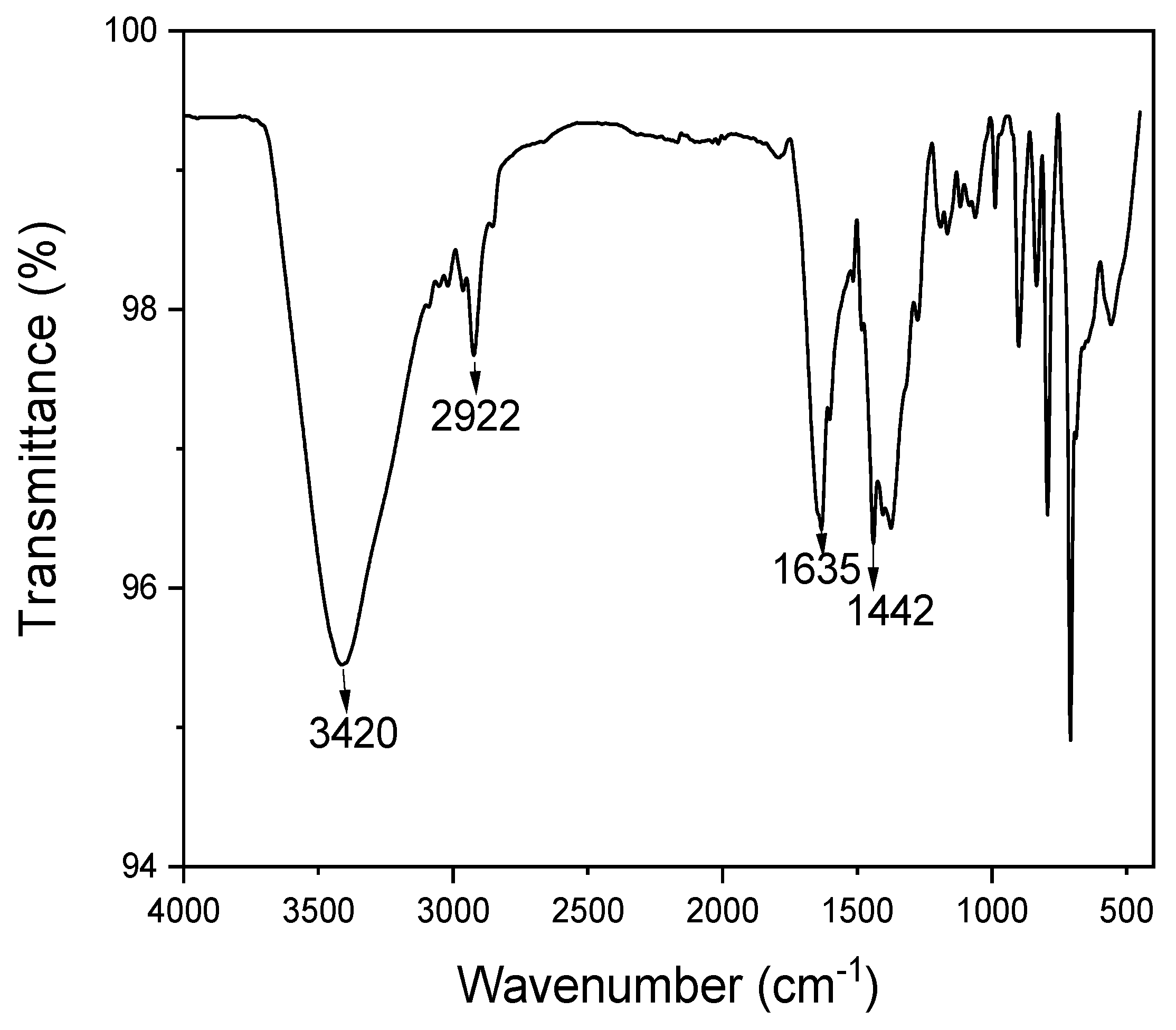 Energies 18 02181 g005