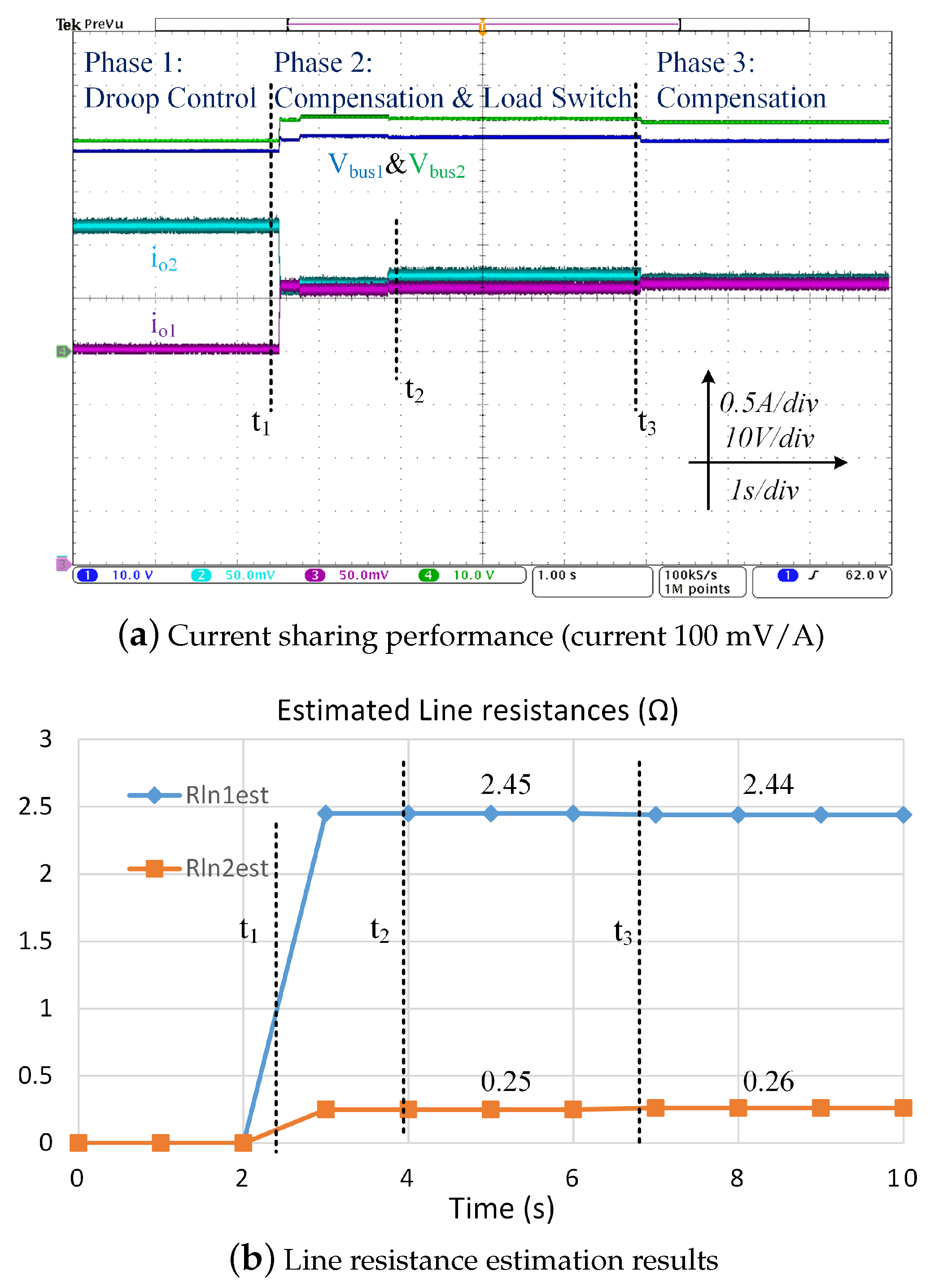 Energies 18 02183 g009