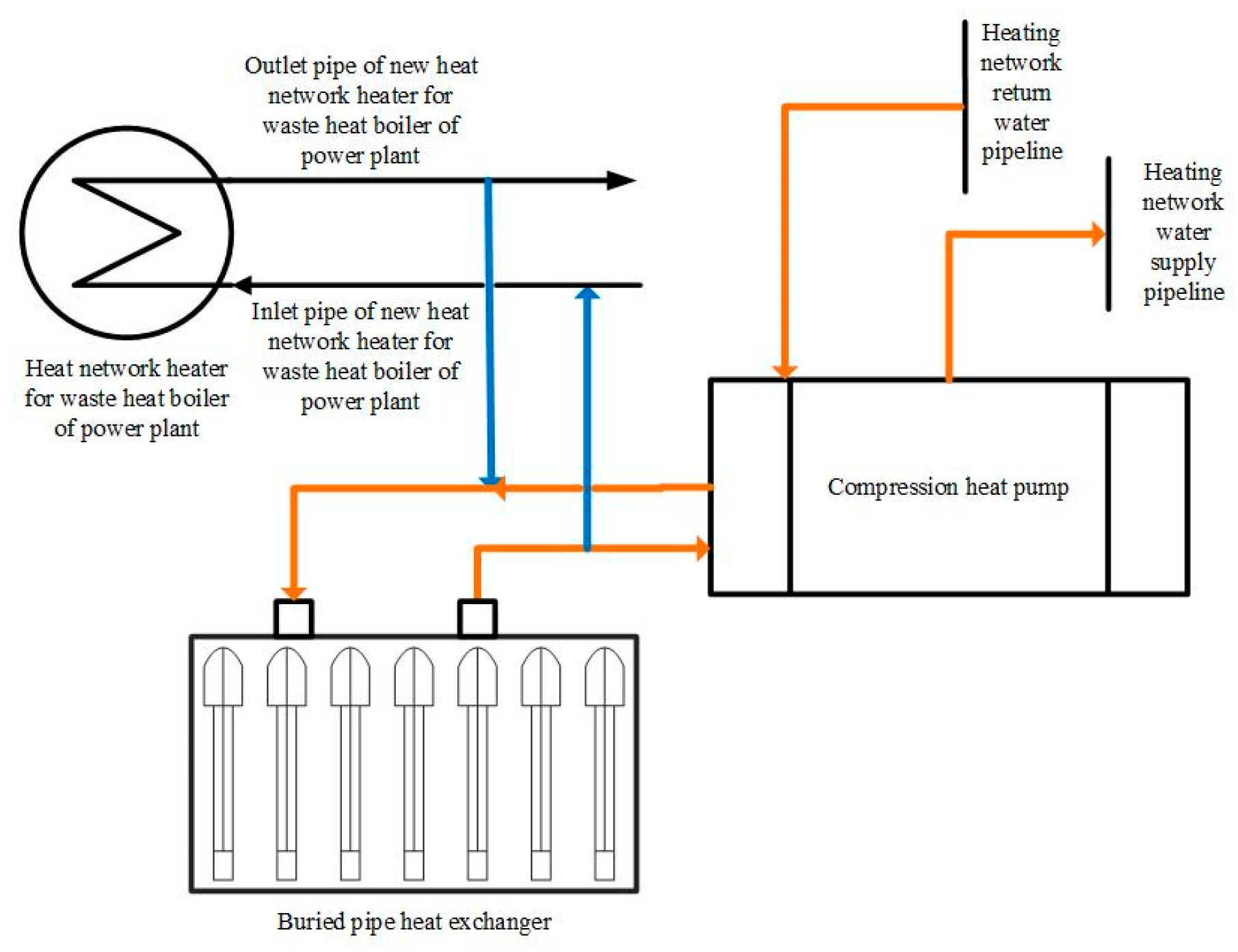 Energies 18 02191 g001