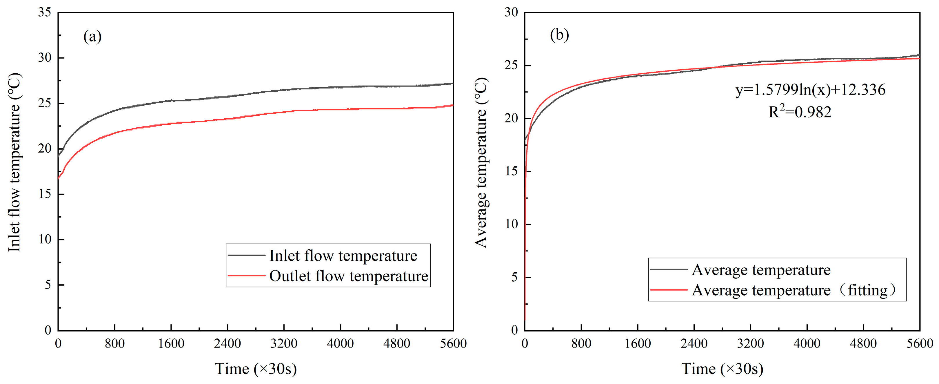 Energies 18 02191 g008