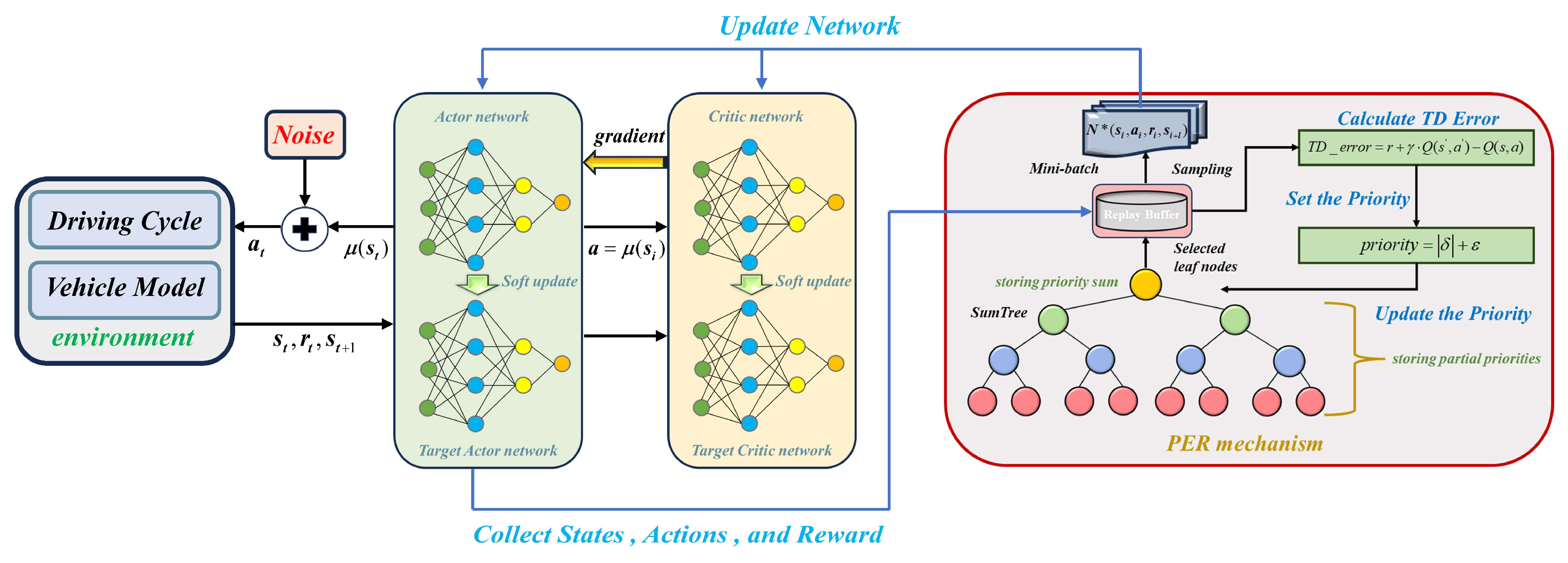 Energies 18 02192 g004