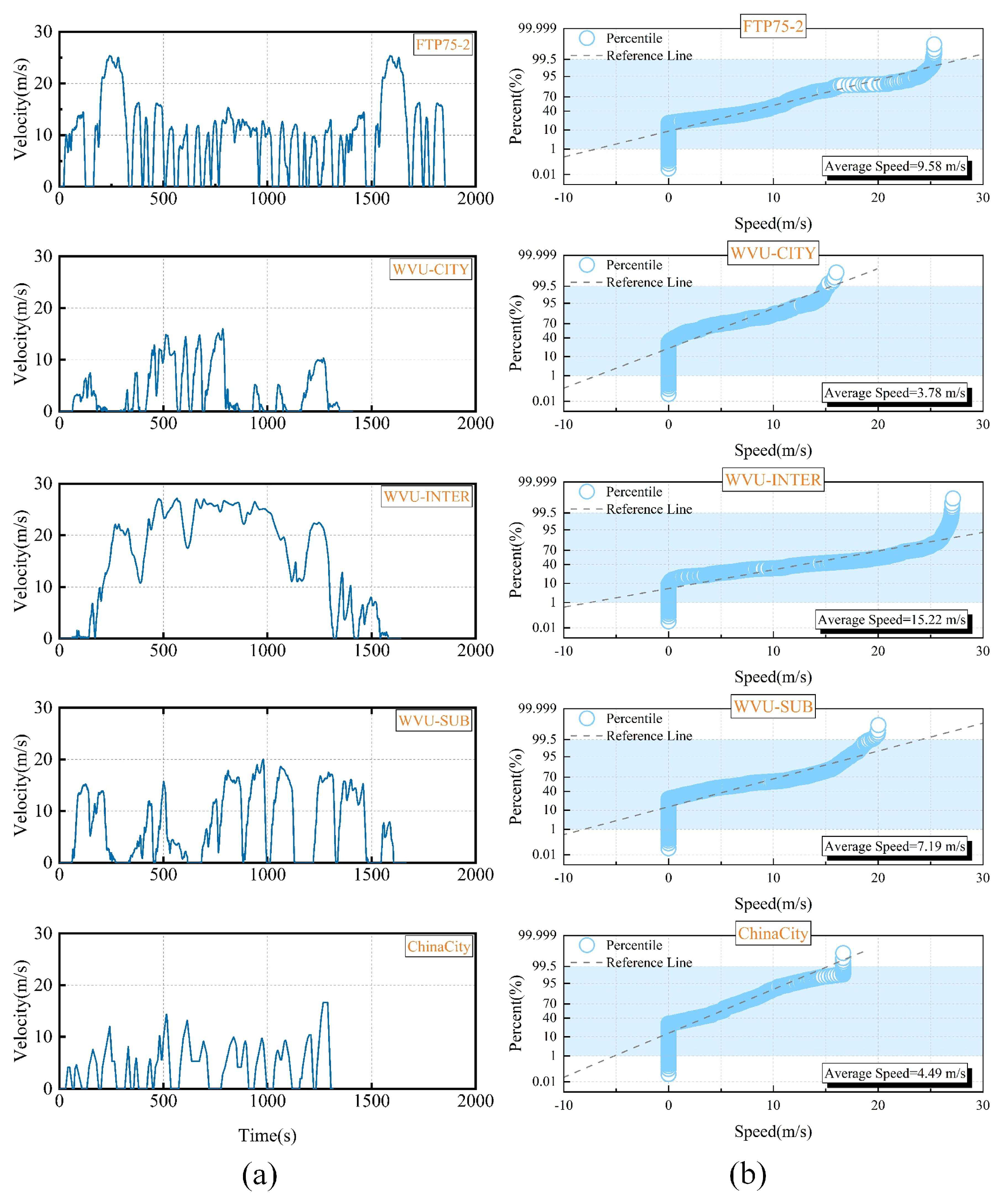 Energies 18 02192 g006