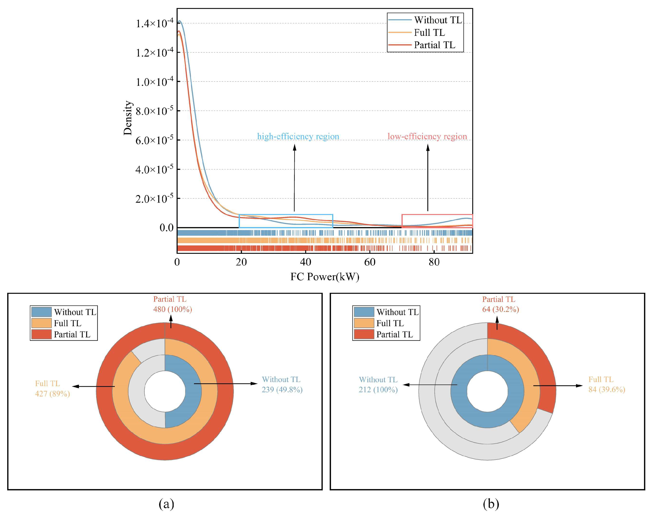 Energies 18 02192 g010