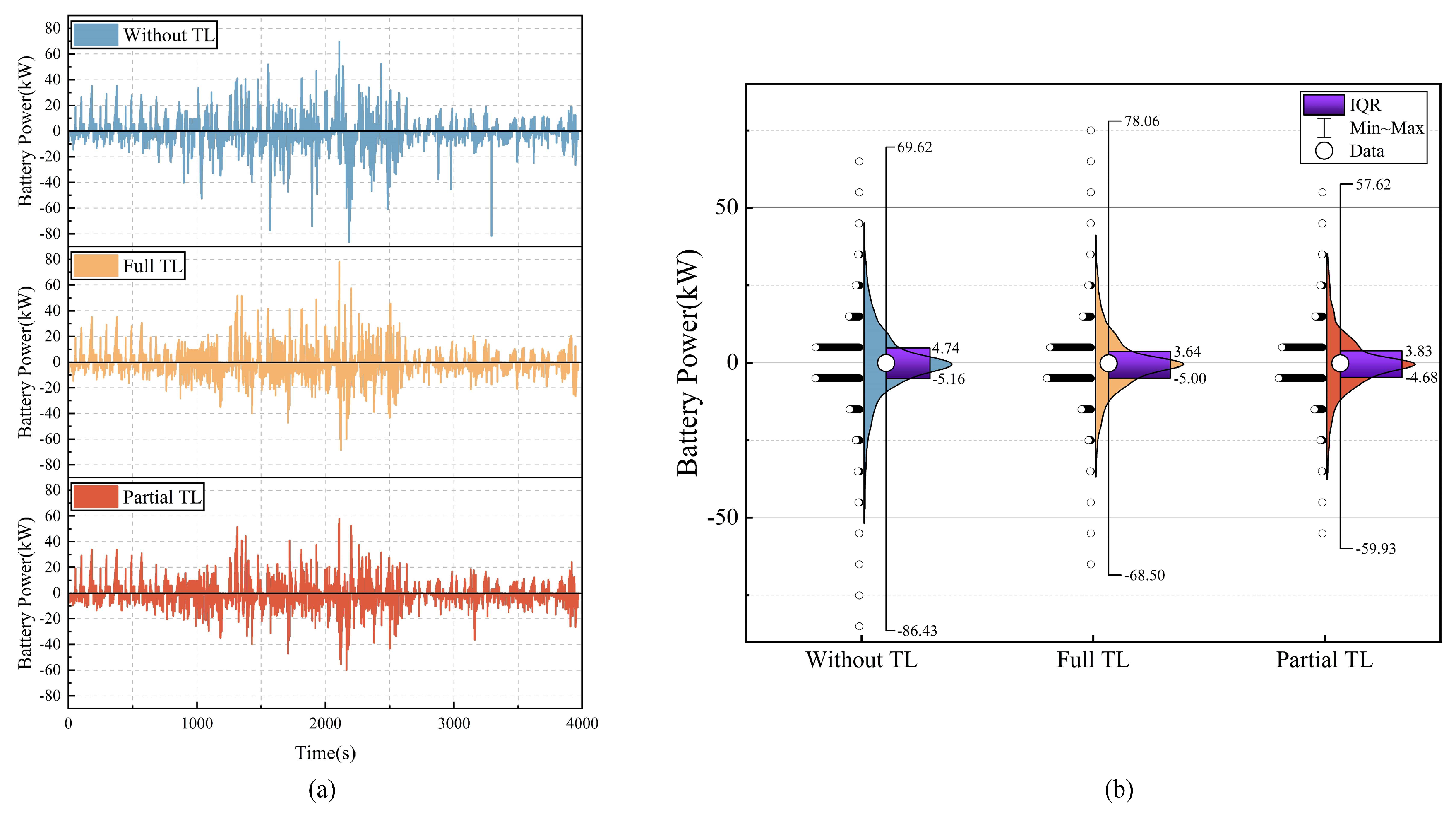 Energies 18 02192 g011