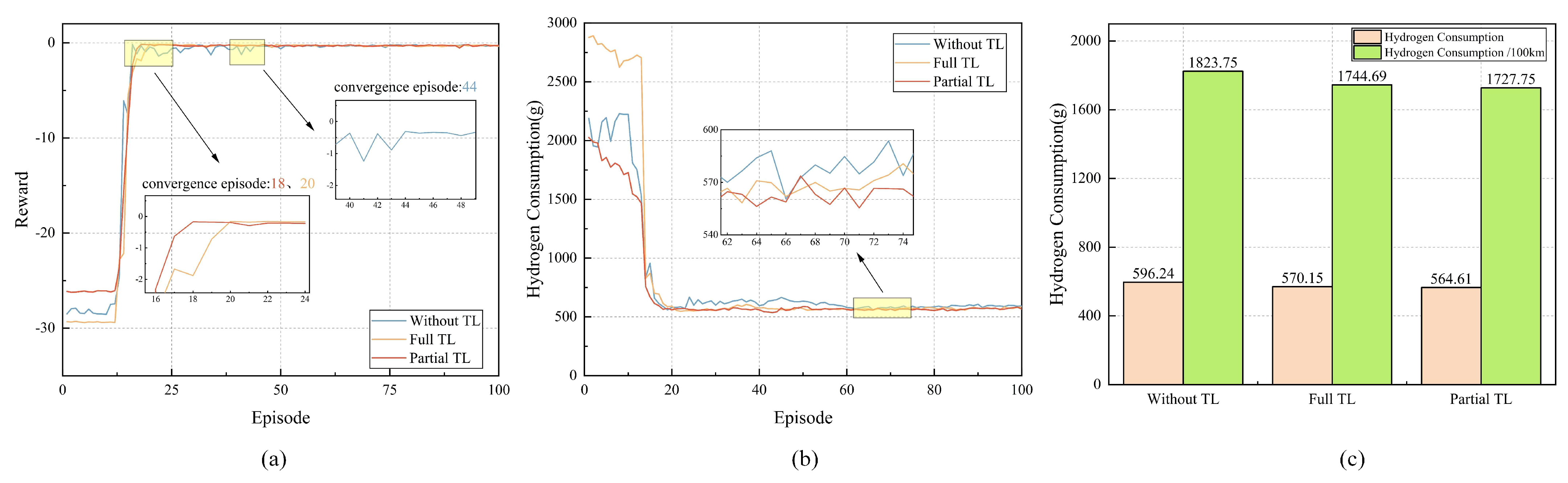 Energies 18 02192 g013
