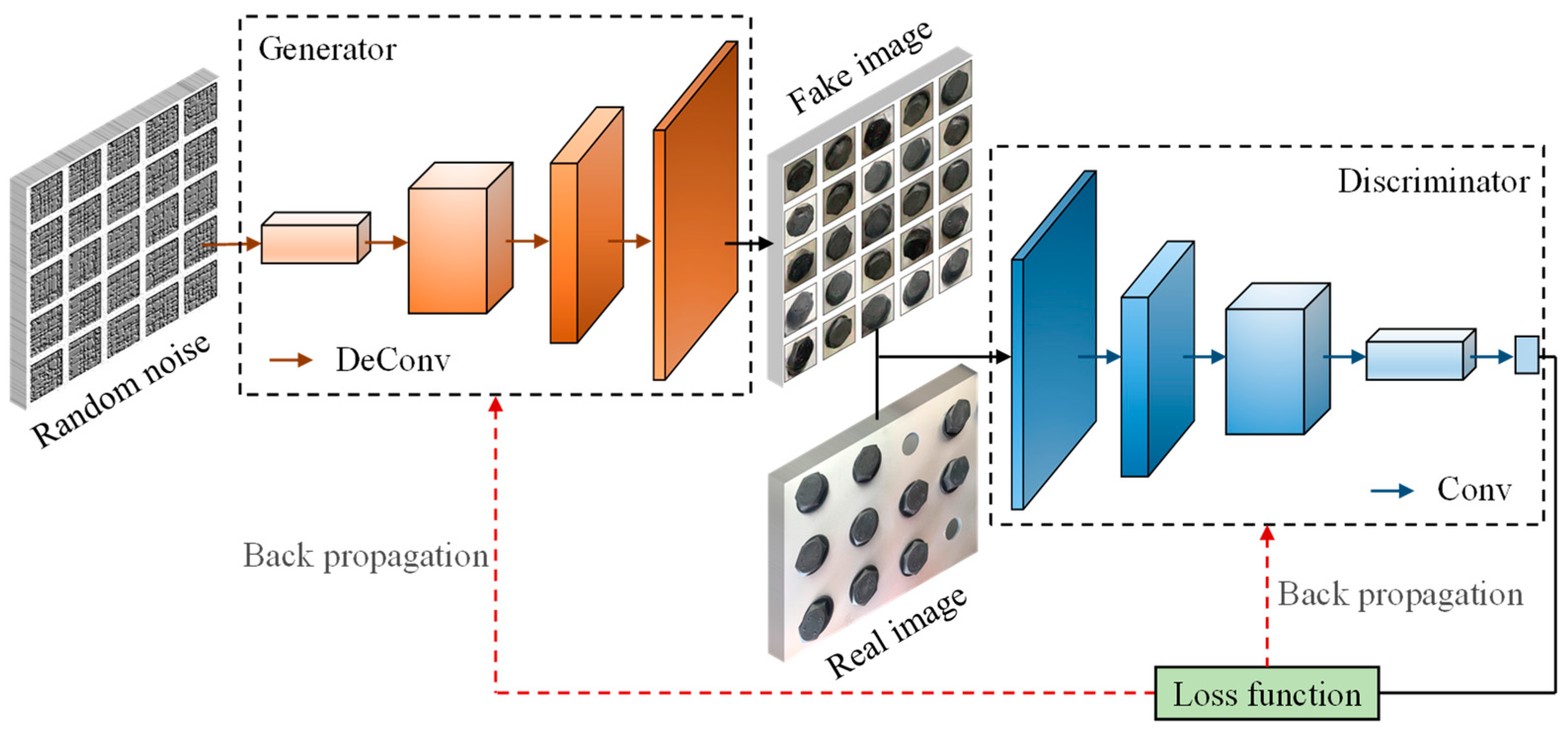 Energies 18 02197 g002