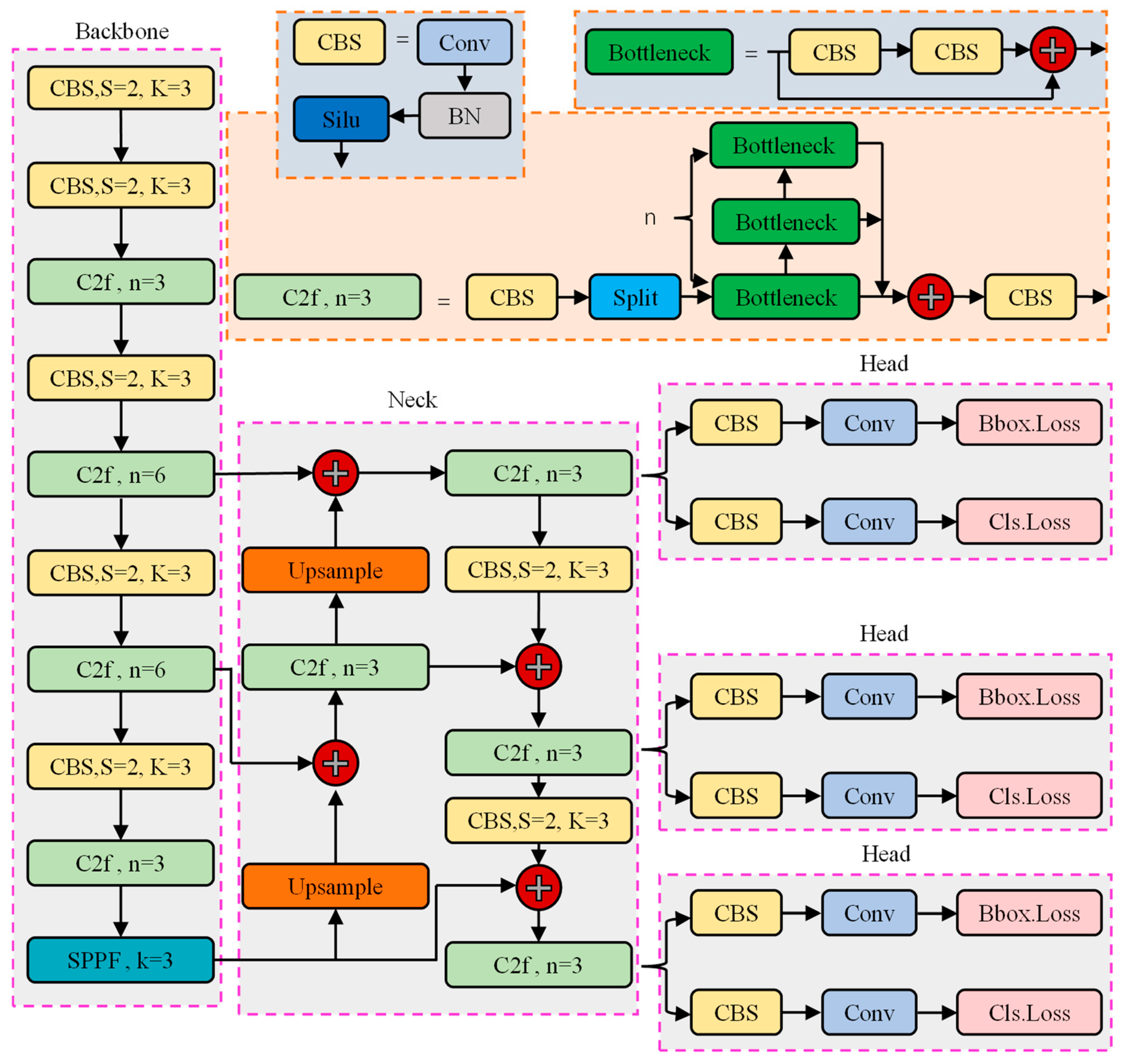 Energies 18 02197 g004