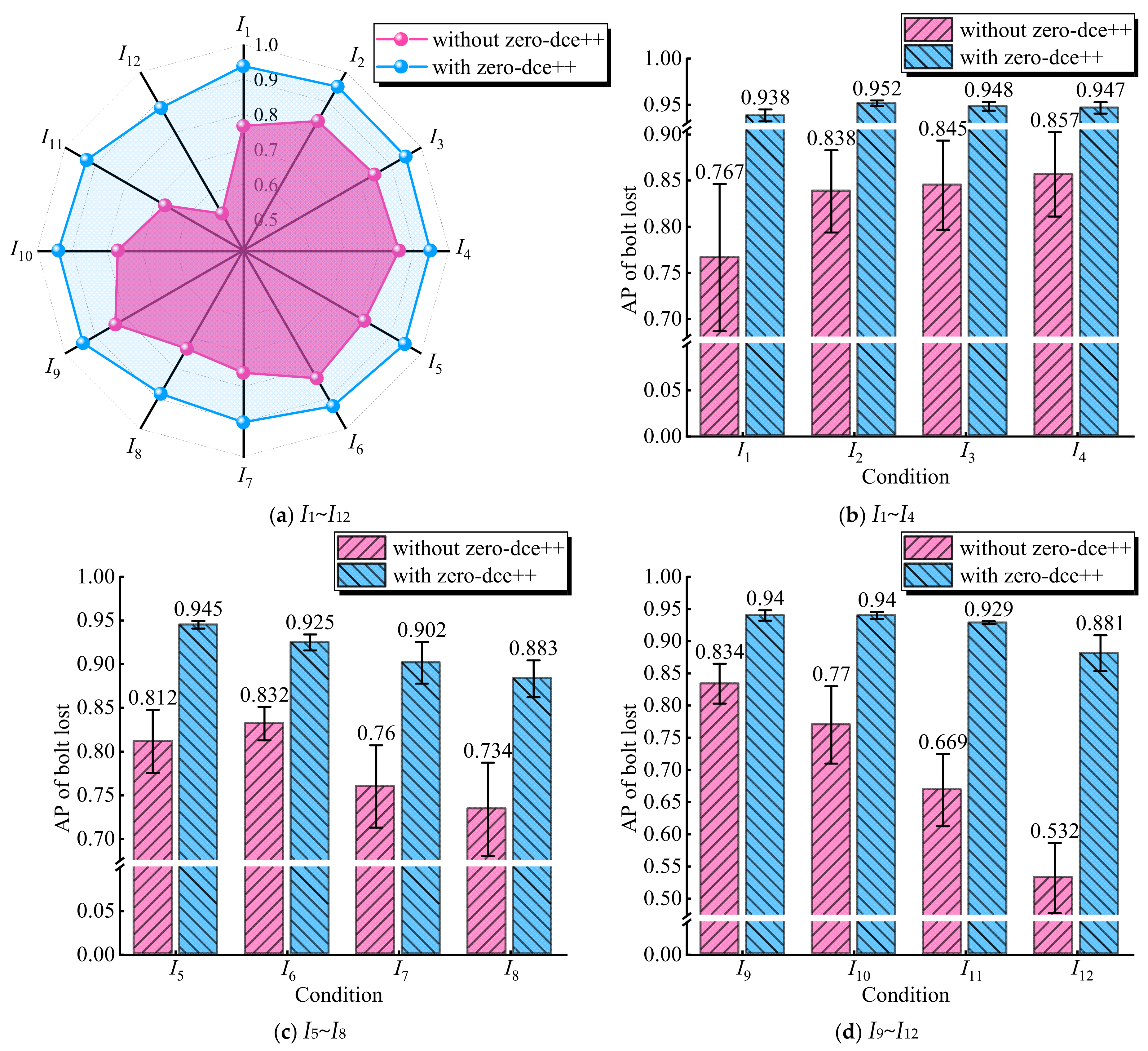 Energies 18 02197 g014