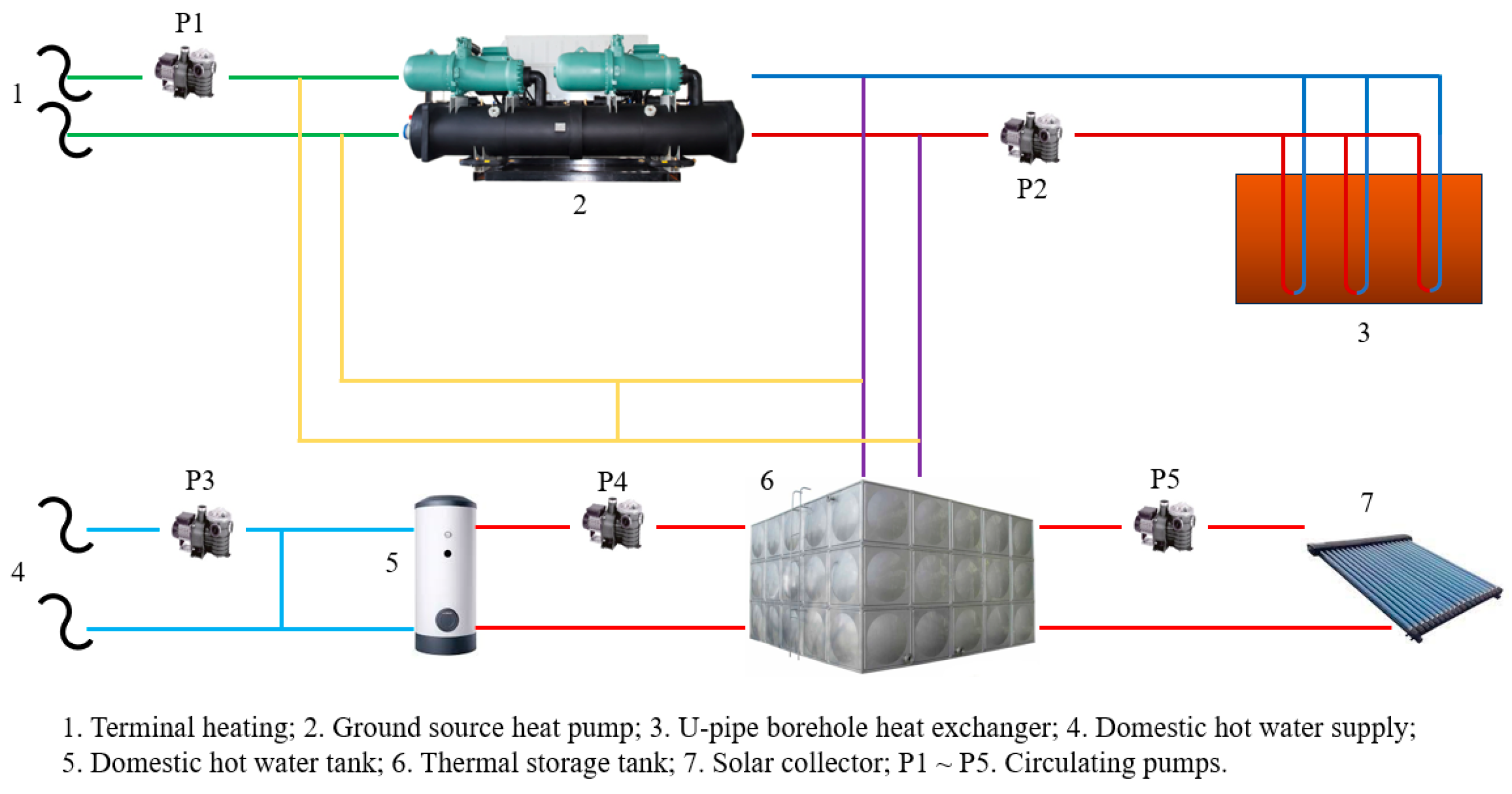 Energies 18 02208 g004