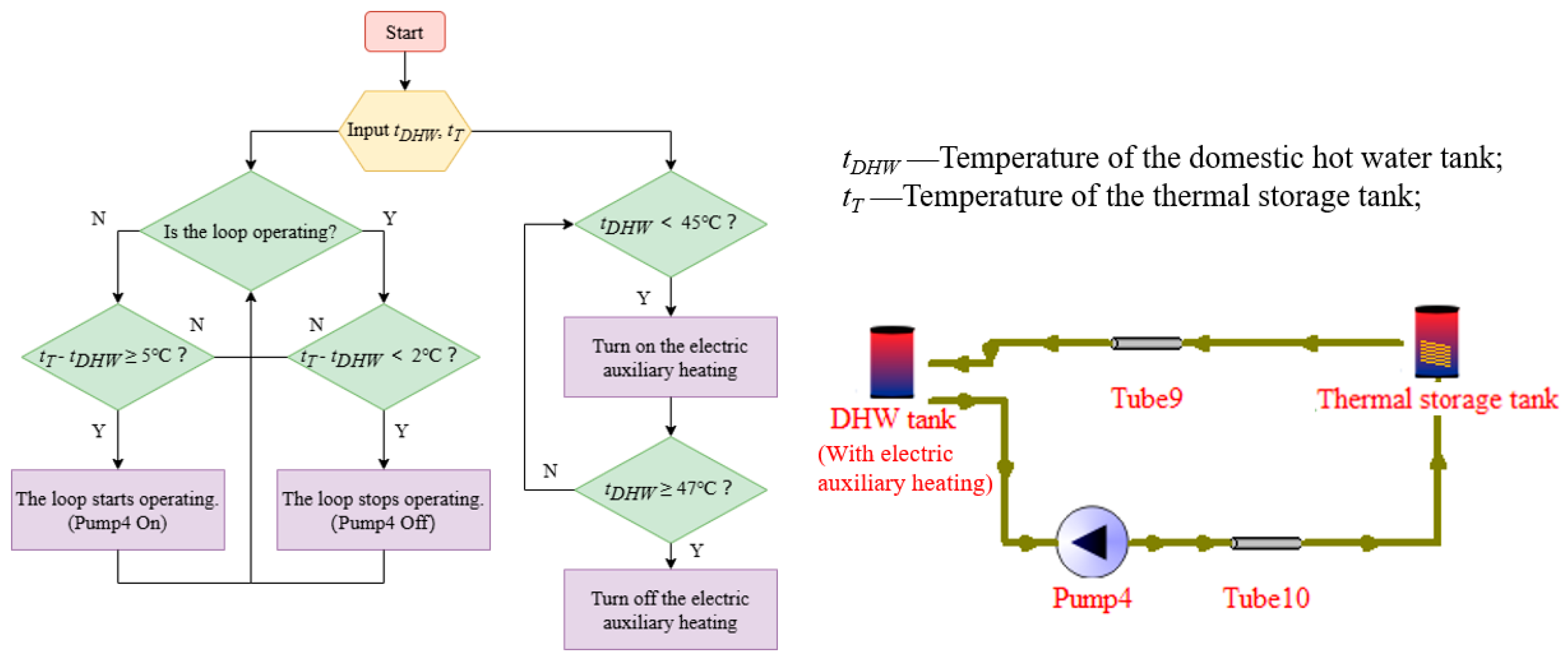 Energies 18 02208 g007