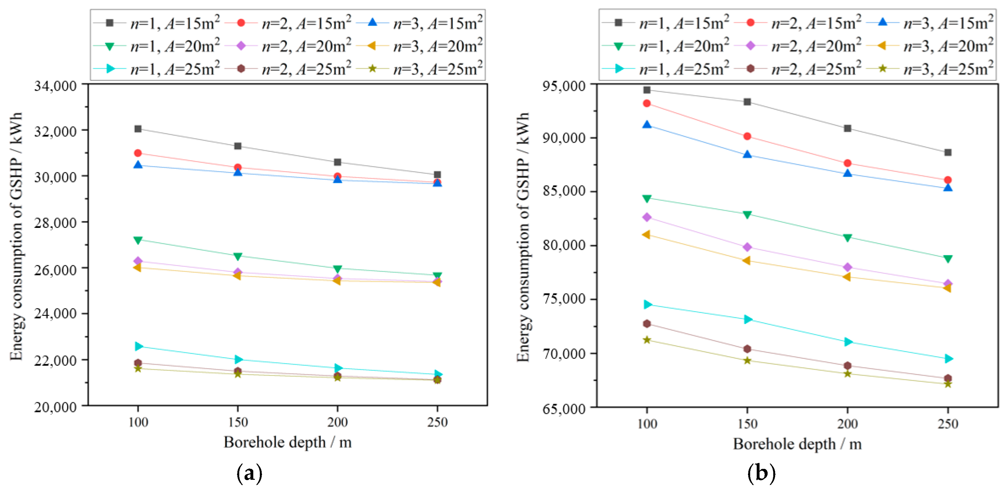 Energies 18 02208 g009
