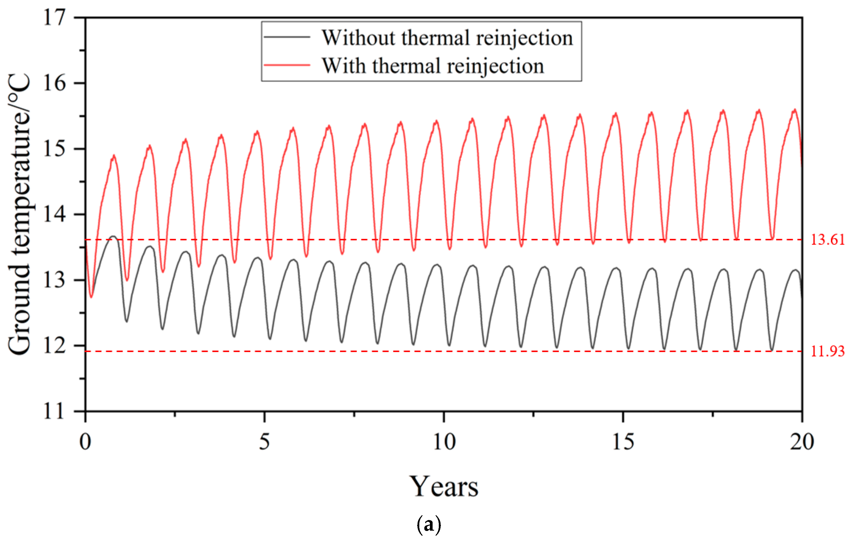 Energies 18 02208 g013a