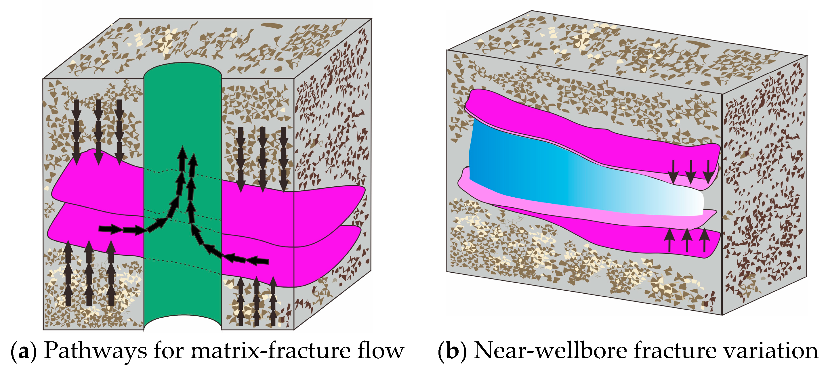 Energies 18 02209 g003