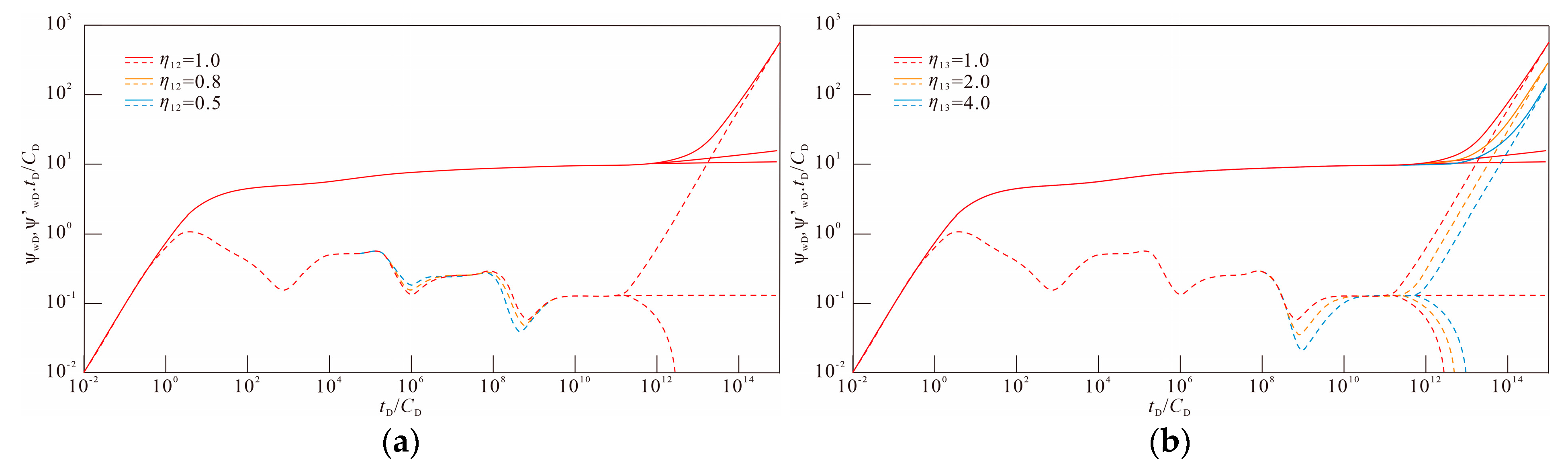 Energies 18 02209 g006