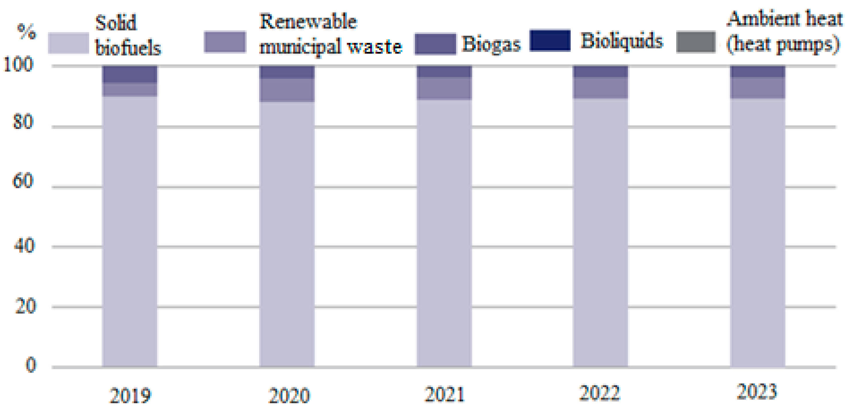 Energies 18 02210 g004 Energies 18 02210 g004