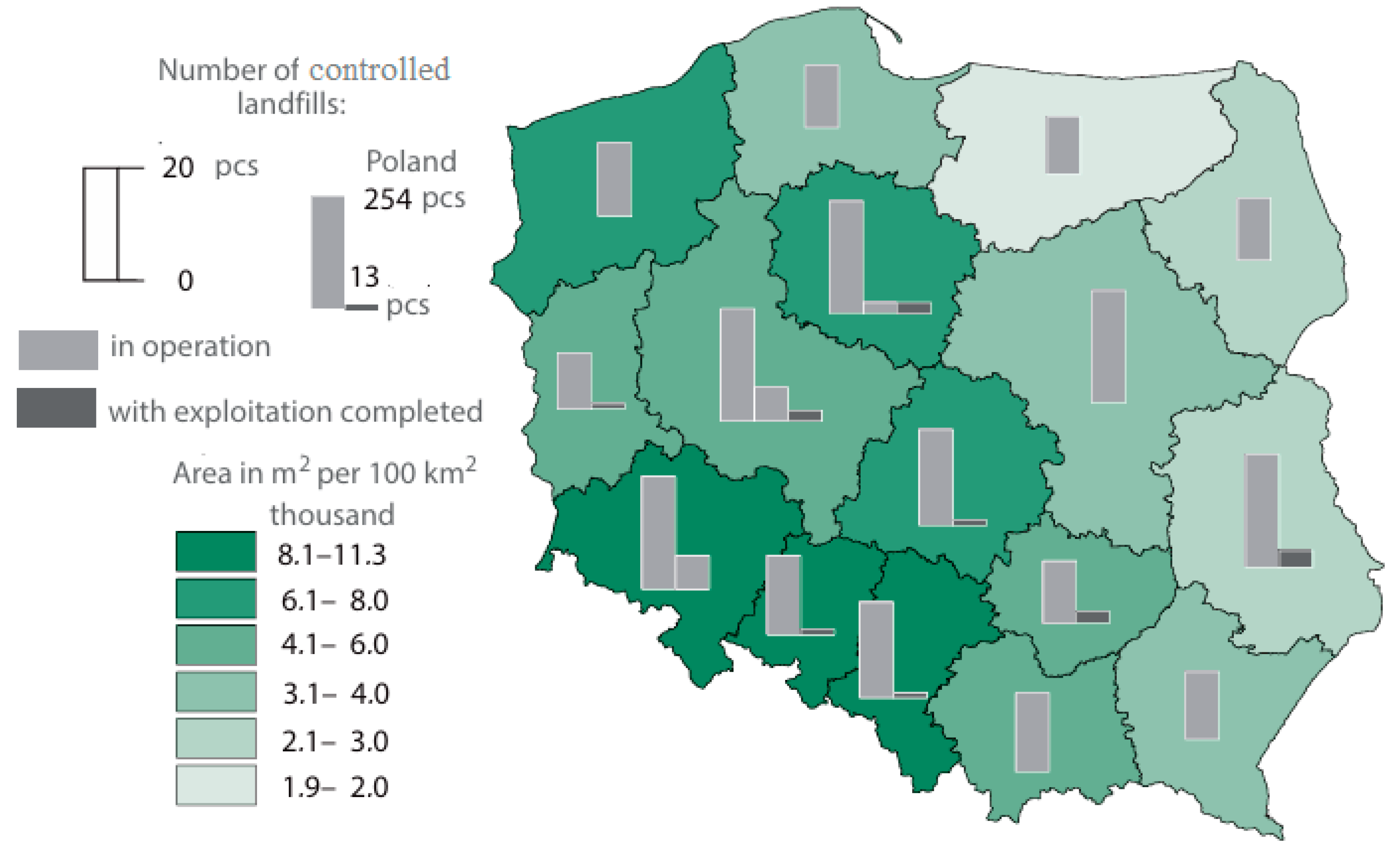 Energies 18 02210 g008 Energies 18 02210 g008