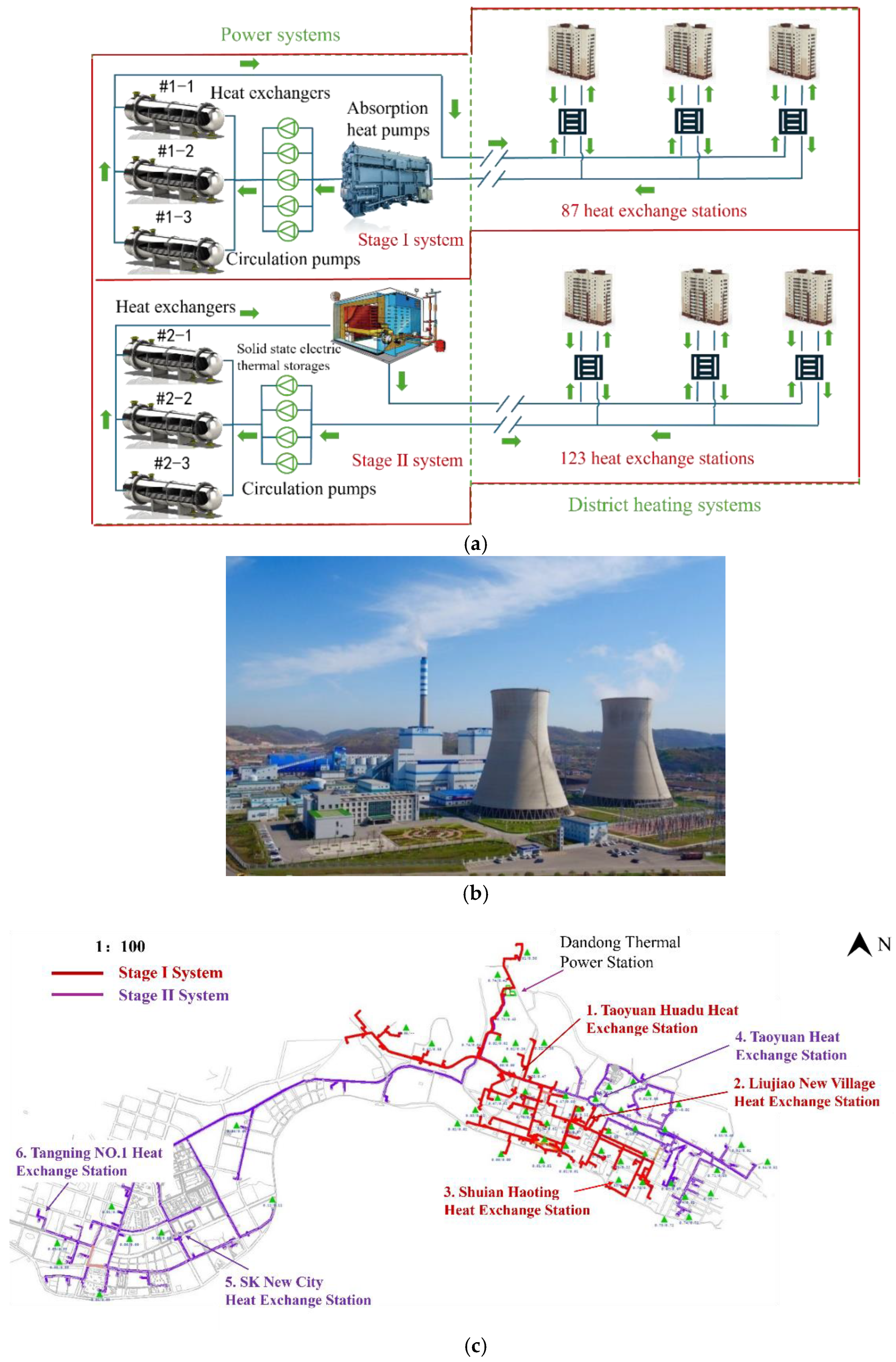Energies 18 02211 g001