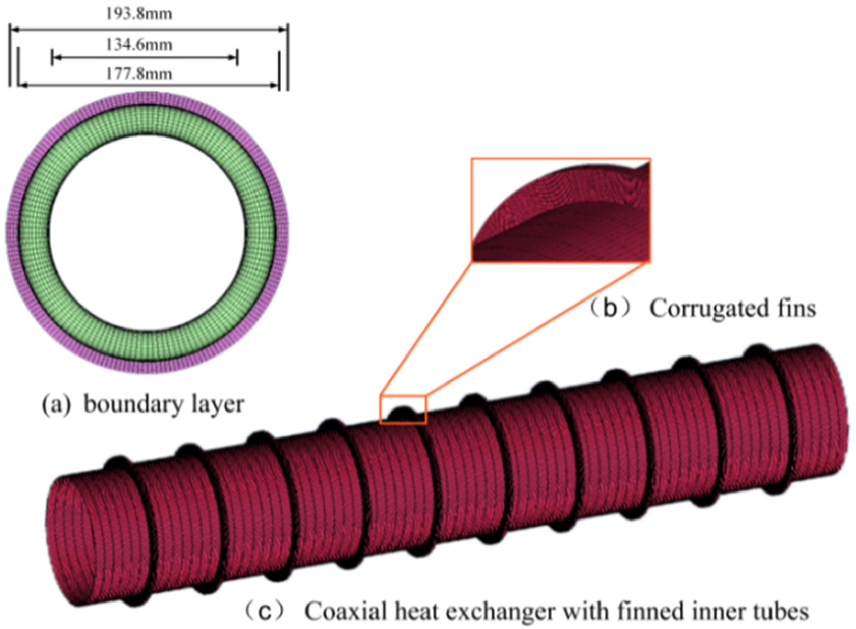 Energies 18 02212 g003