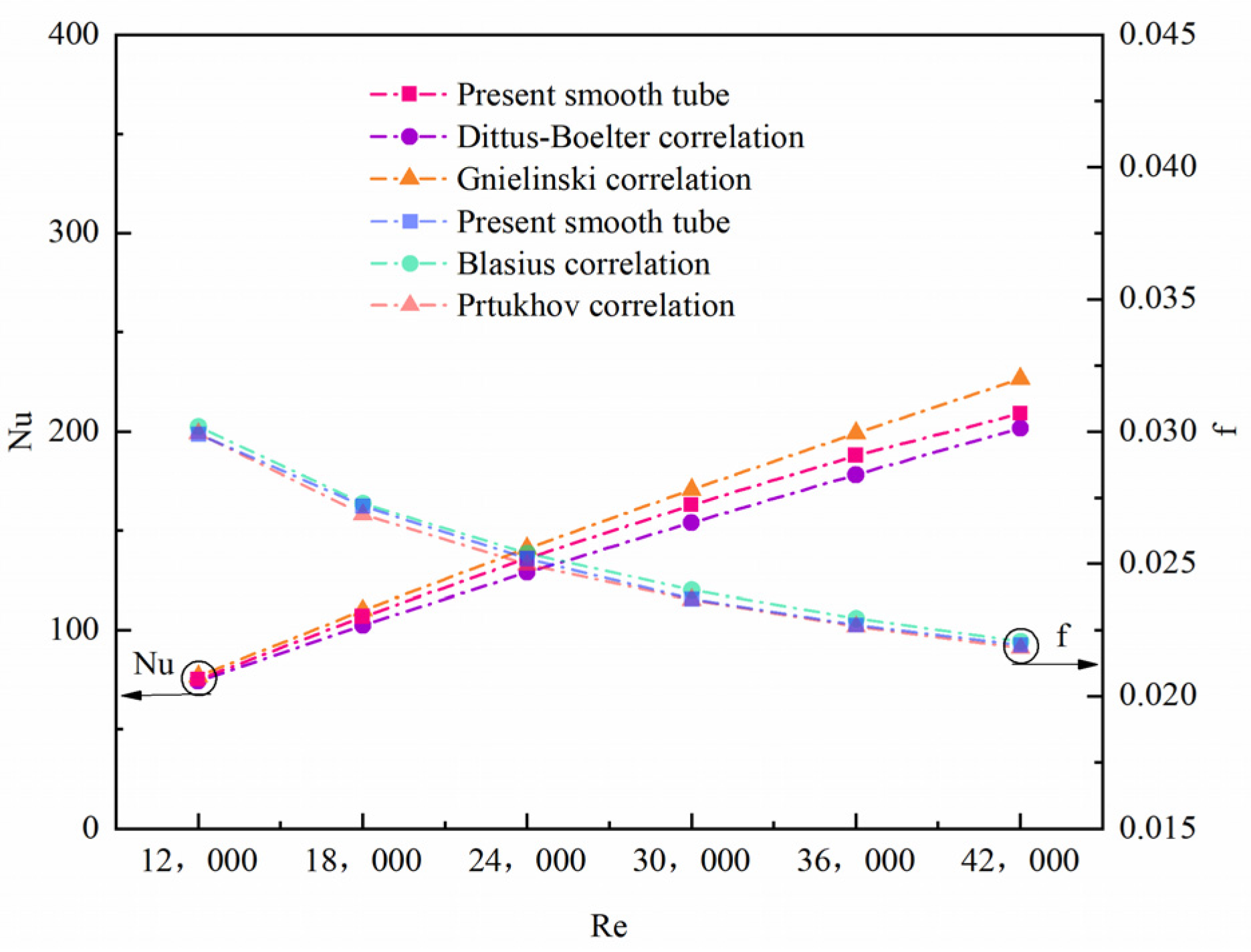 Energies 18 02212 g005