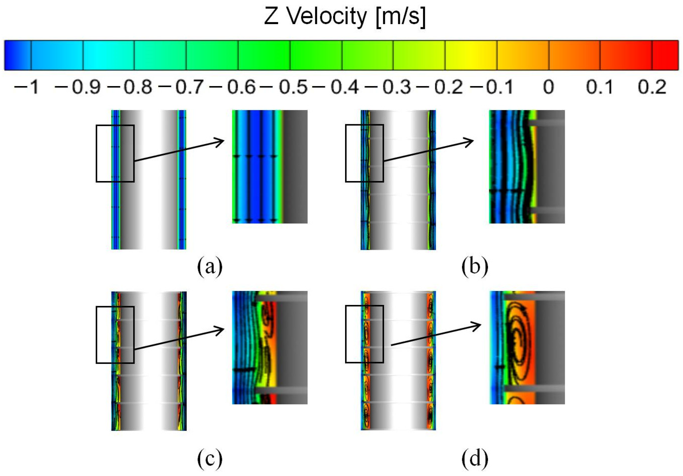 Energies 18 02212 g006