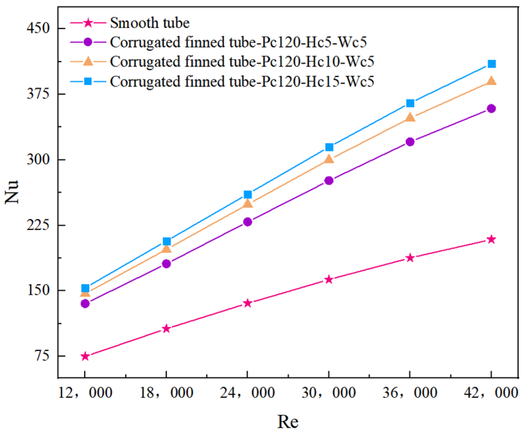 Energies 18 02212 g011