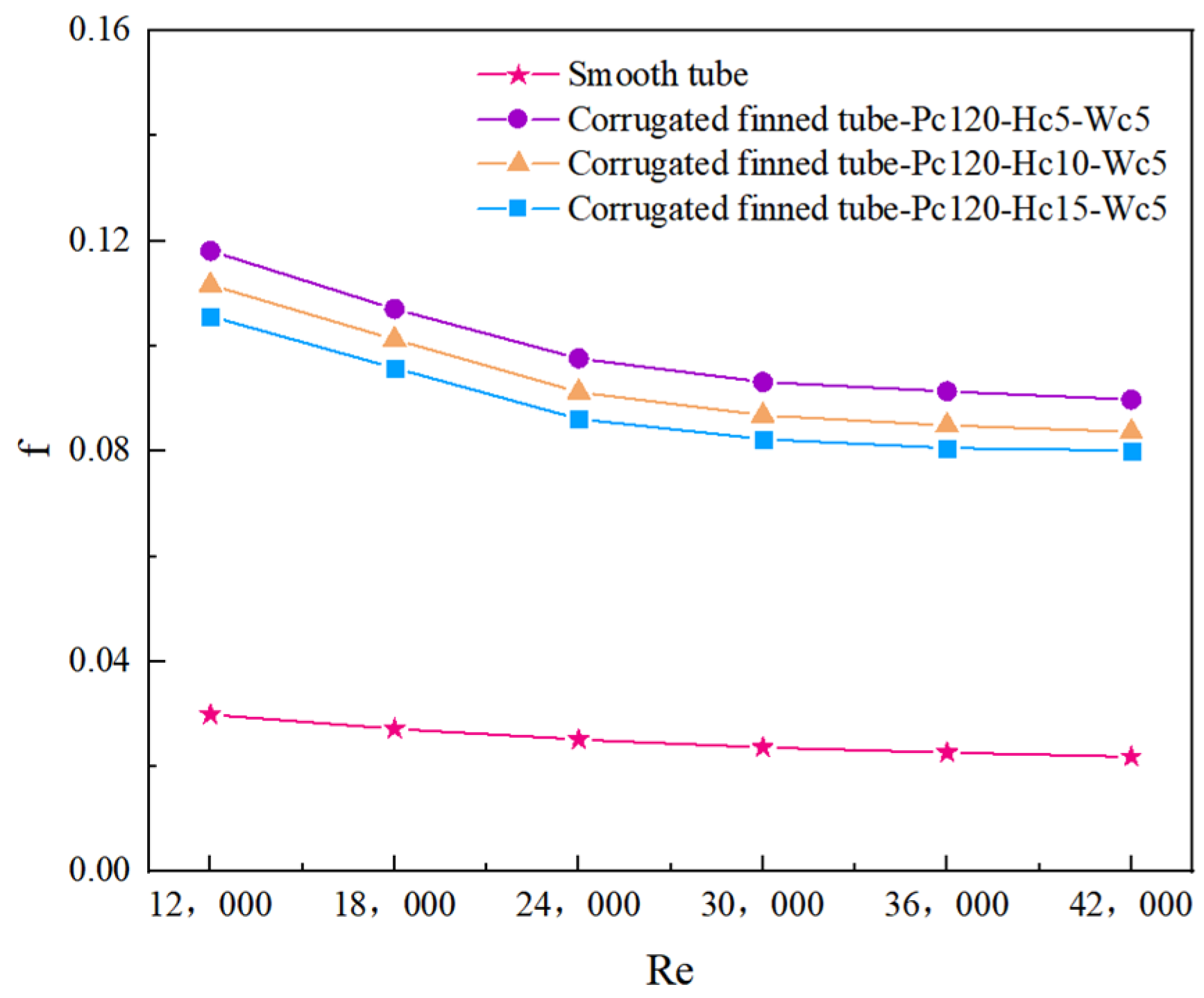 Energies 18 02212 g012